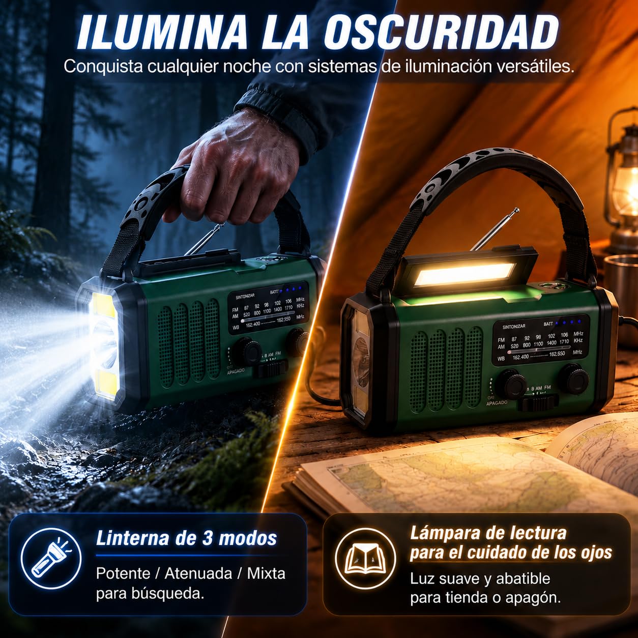 Radio de Emergencia Solar y Manivela 20000mAh, Radio FM/Am Portátil con Linterna, Luz de Lectura, SOS y Cargador USB para Apagones, Camping y Emergencias