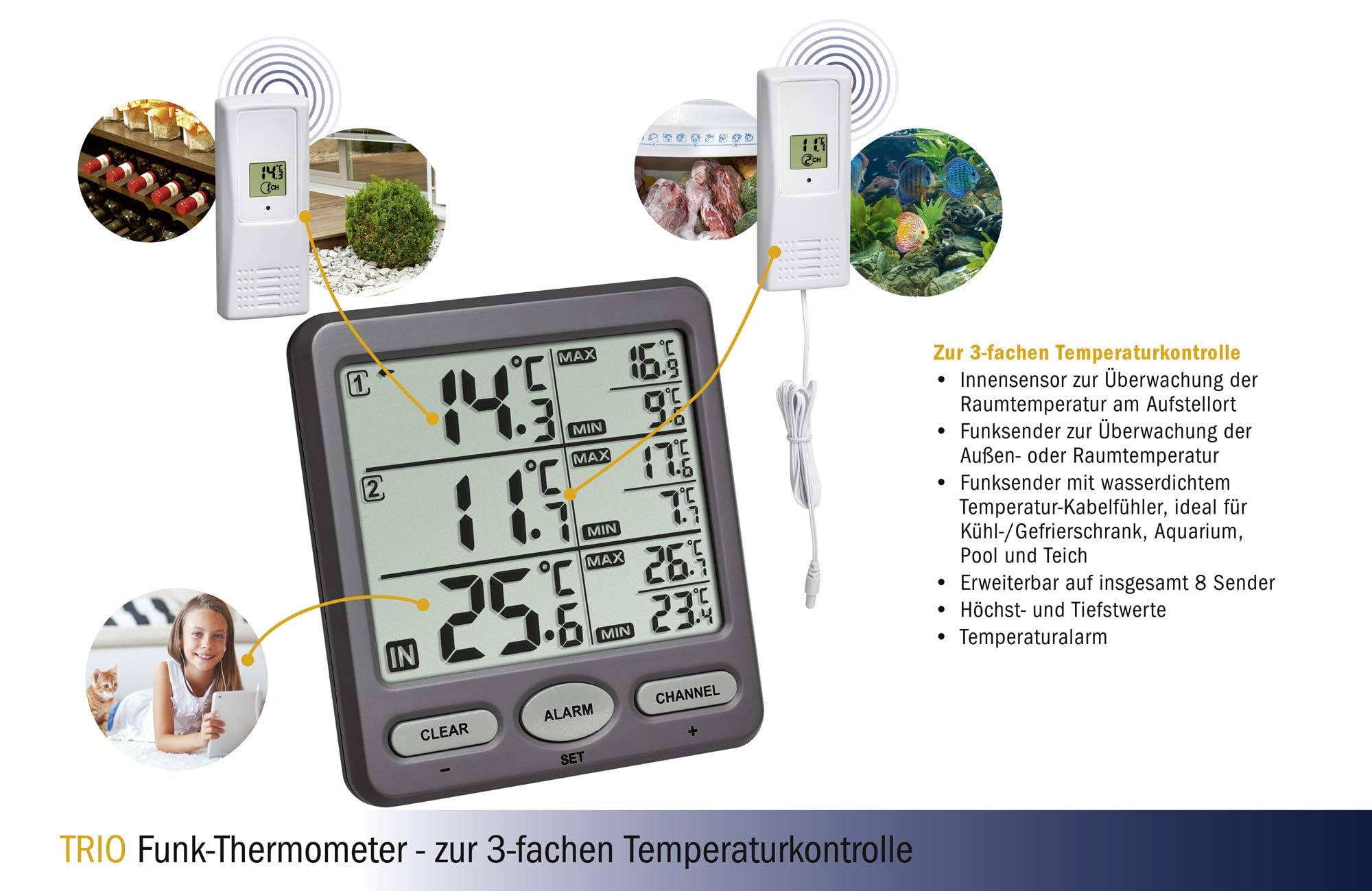 TFA Dostmann Funk-Thermometer Double-Check - Mit 2 Sendern Für Kühlschrank & Pool