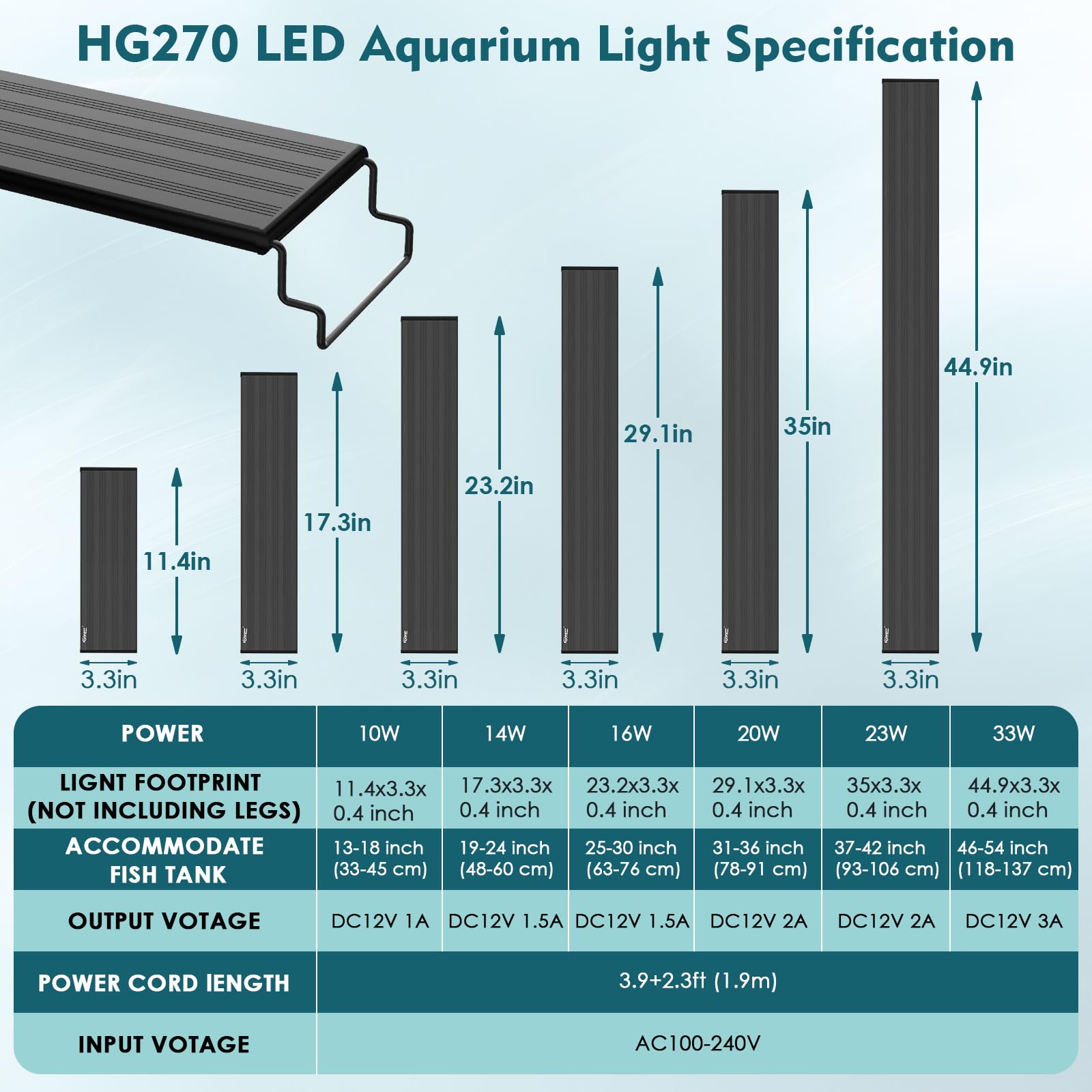 hygger Lampe LED pour aquarium 24h/24, 7j/7, éclairage à spectre complet 16 W avec supports 12 couleurs et 9 niveaux de luminosité pour eau douce (63-76 cm)