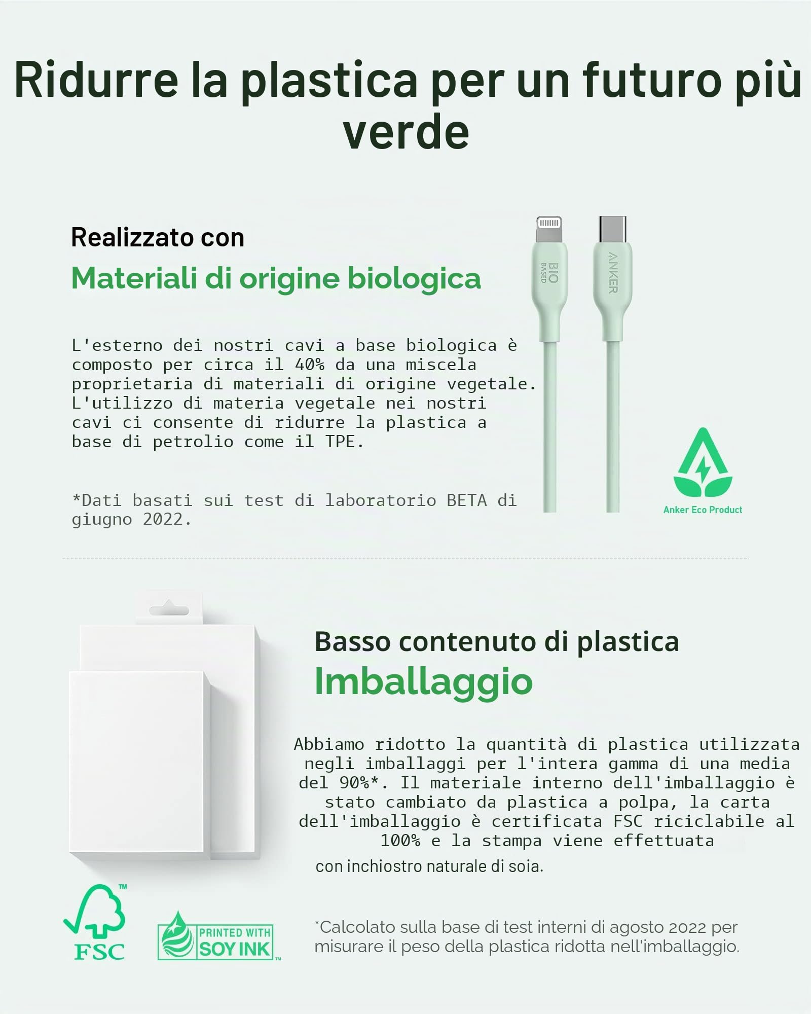 Anker Cavo USB-C a Lightning, cavo 541 (180cm), Certificato MFi, Cavo di Ricarica Rapida a Base Biologica per iPhone 13 13 Pro 12 11 X XS XR 8 Plus (caricatore non incluso