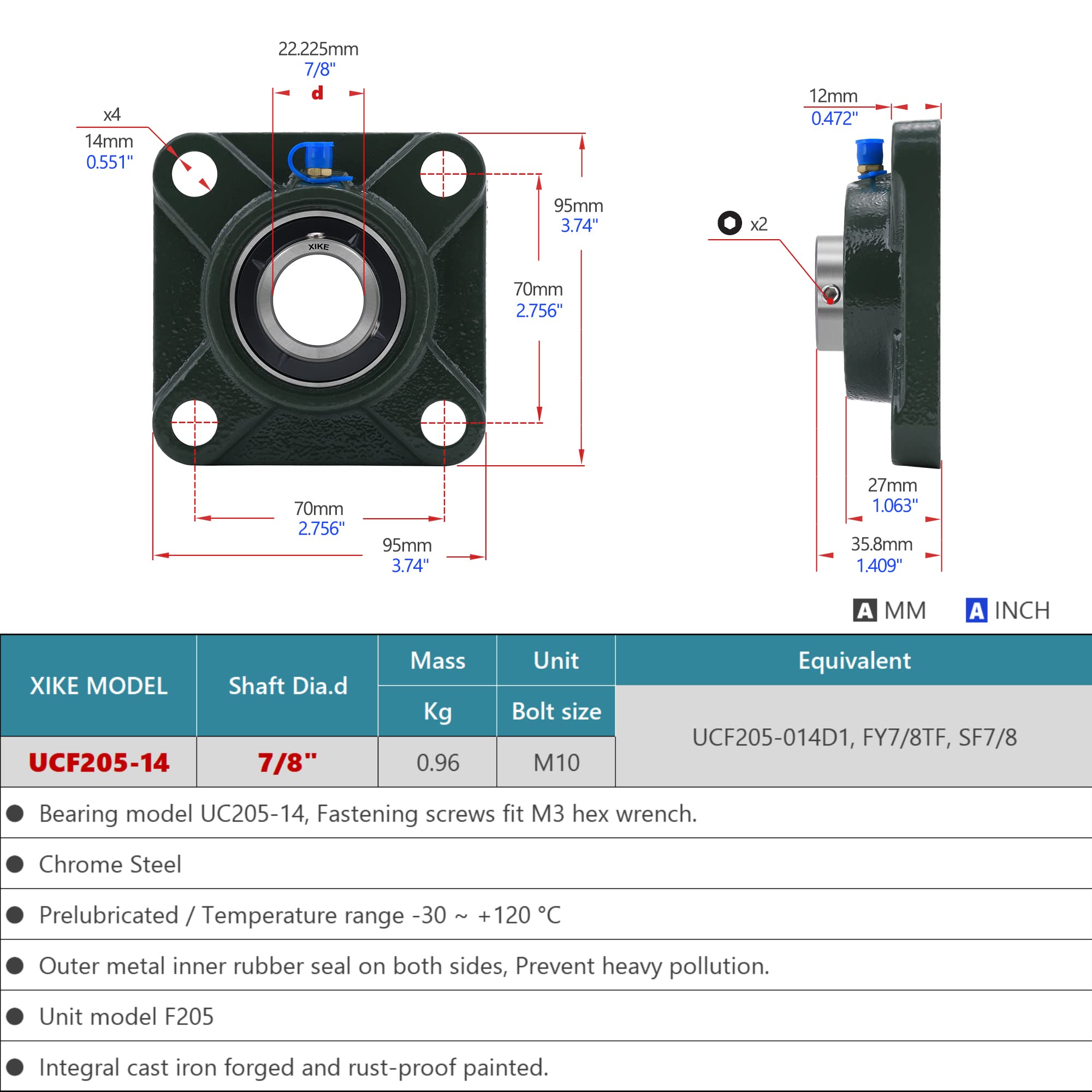 XIKE 2 Pcs UCF205-14 Bore 7/8
