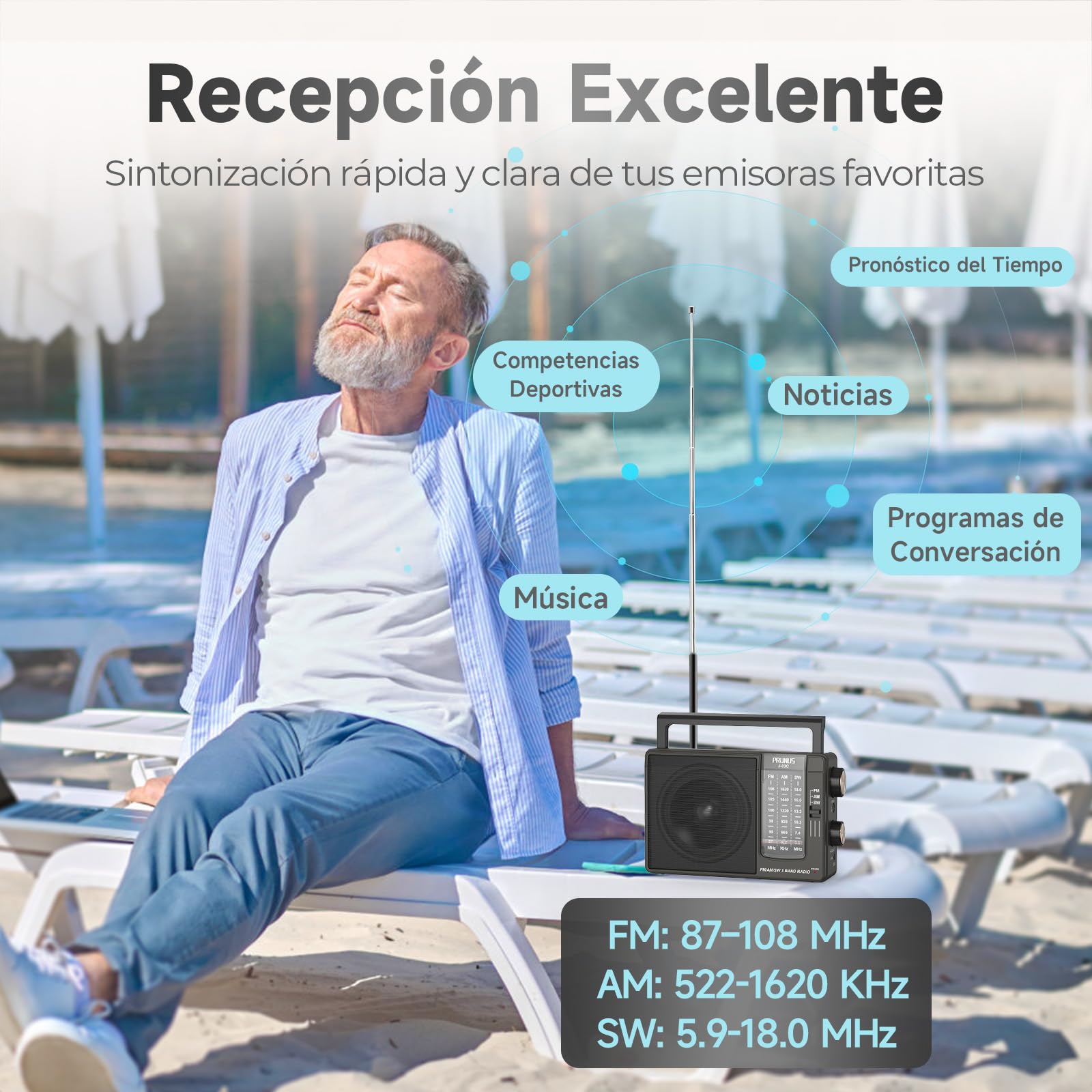 PRUNUS J-03C AM FM SW Radio Portatil Pequeña, Transistores Radios con Excelente Señal, Radio a Pilas o Batería Recargable (USBC), Altavoz Grande, Operación Simple, Fácil de Usar para Personas Mayores.
