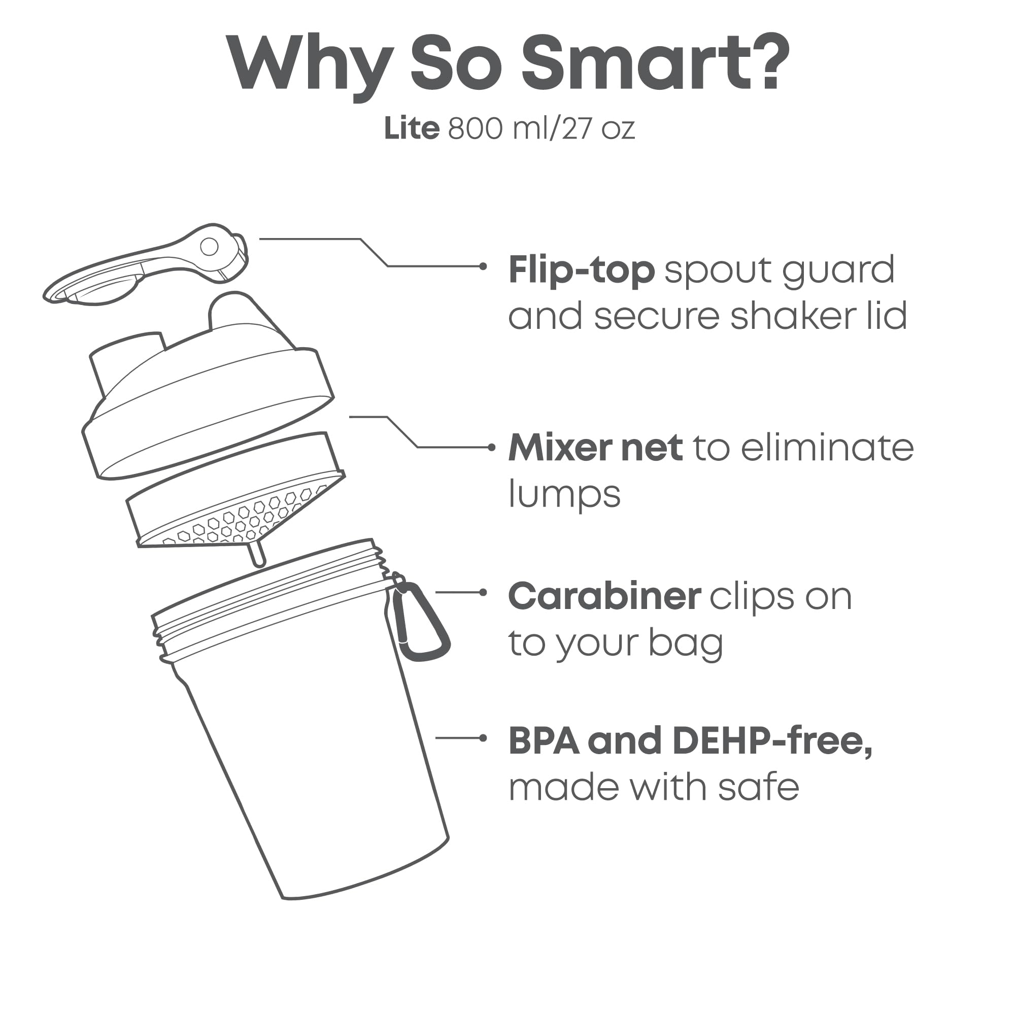 Smartshake Lite 400 ml/13.5 oz 4-Pack | Protein Shaker Bottle | Silent Mixing | Leak-Proof Shaker Bottle | Shaker Cups For Protein Shakes | Gym Shaker Bottle | Durable, BPA-Free - Pastel — Amazon image 3