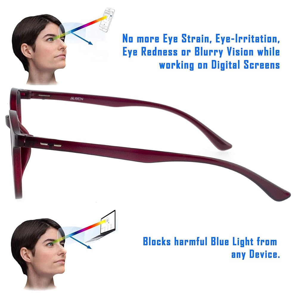 Buy VisionsIndia Unisex Round Red Full Spectacles With Blue