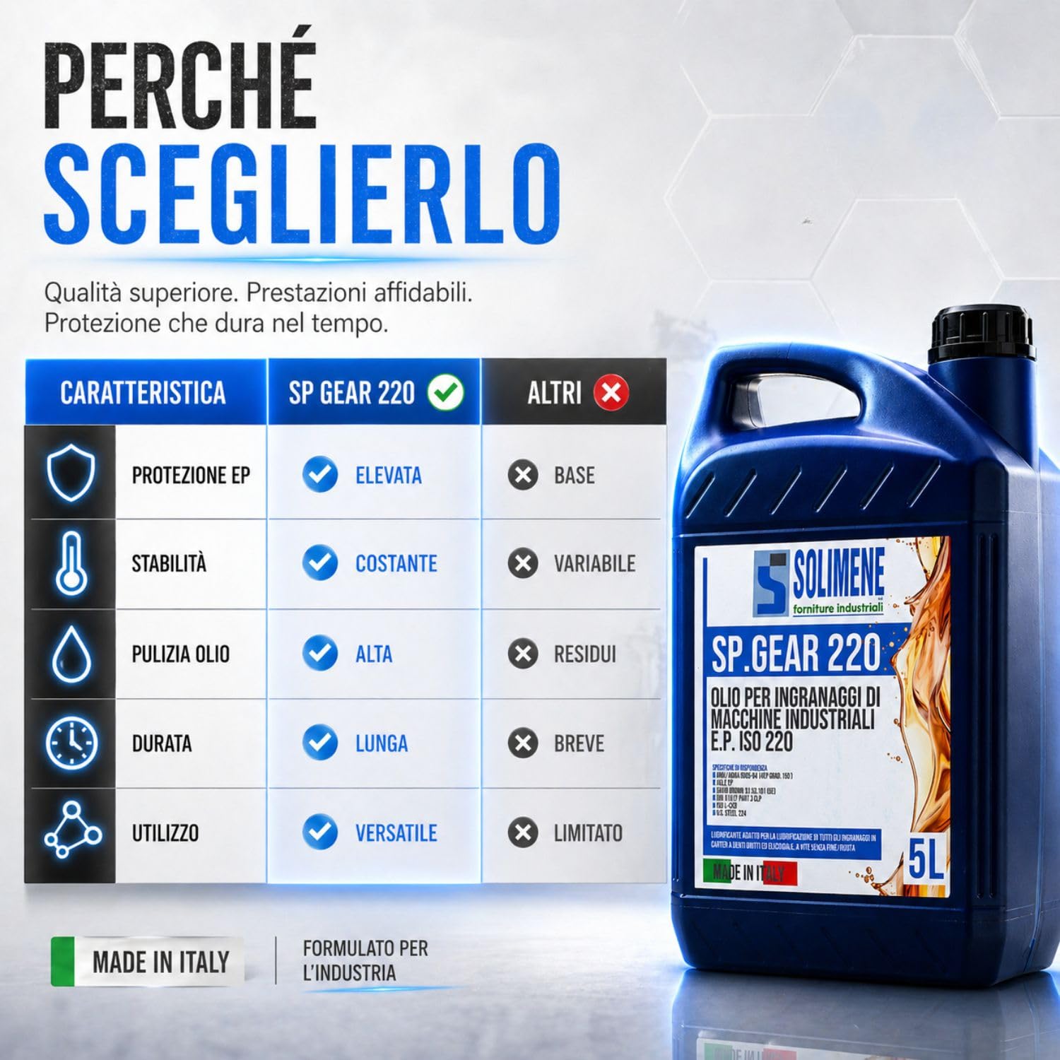 OLIO EP 220 GR PER RIDUTTORI E INGRANAGGI ALTA QUALITÀ - 5 L