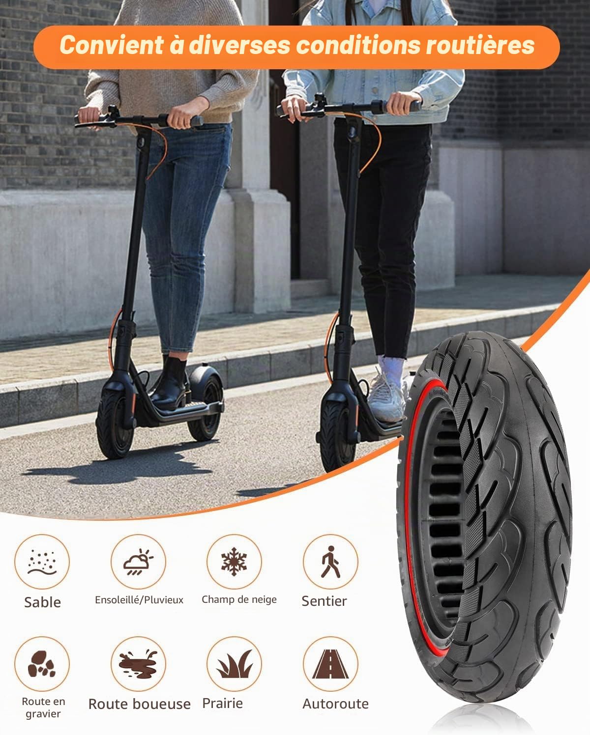 Pneu Plein 10 Pouces 10 x 2,125, Pneu Increvable 10x2.125, Roue Pleine Trottinette 10 Pouces avec Démonte-pneu Manuel, Anticrevaison & Zéro-Entretien & Haute Durabilité,（Slot 34-36mm）, 2PCS