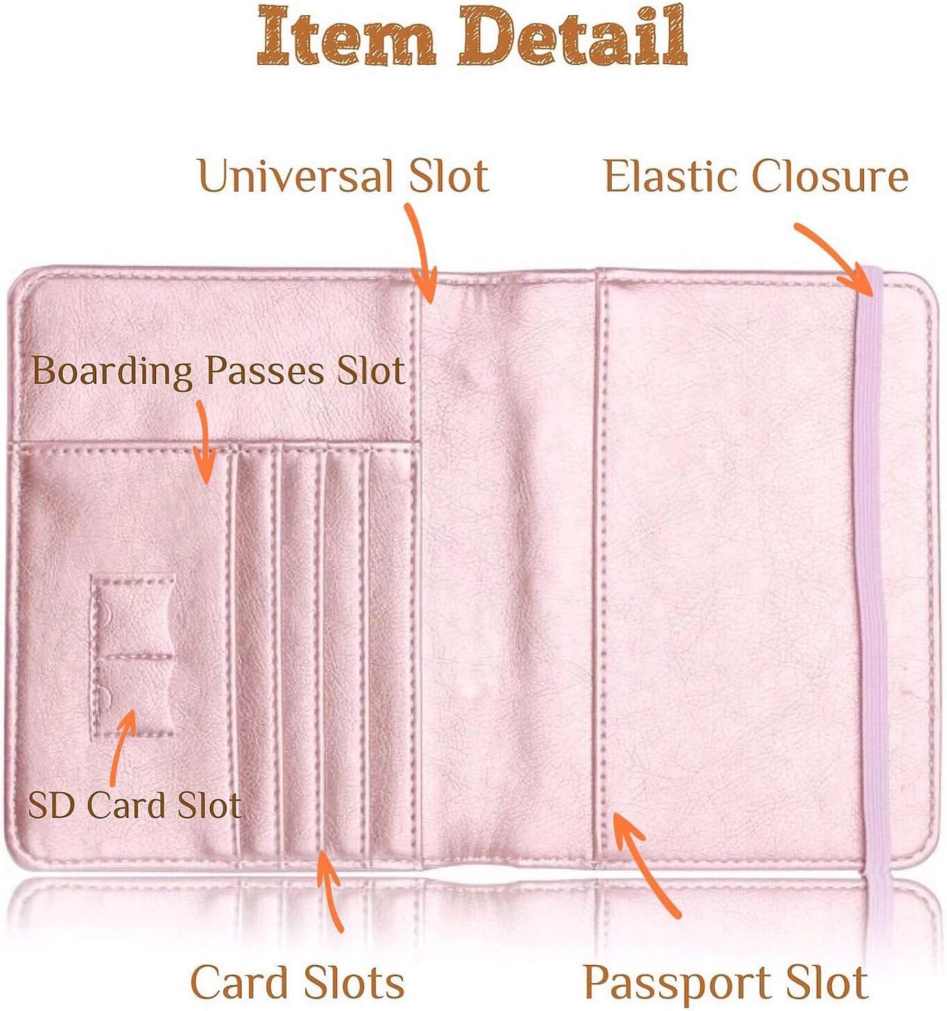 CB Premium Synthetic Leather RFID Blocking Passport Holder Cover Case Travel Wallet With Elastic Closure, Style A - Rose Gold