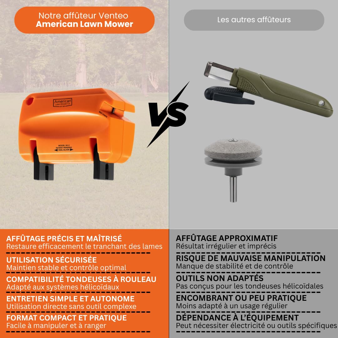 VENTEO - Affûteuse Manuelle pour Tondeuse à Gazon à Bobines | Aiguiseur Lame Tondeuse Gazon Compact | Affûtage Rapide et Précis Tondeuse Manuelle | Entretien Jardin Outils Tondeuse Gazon