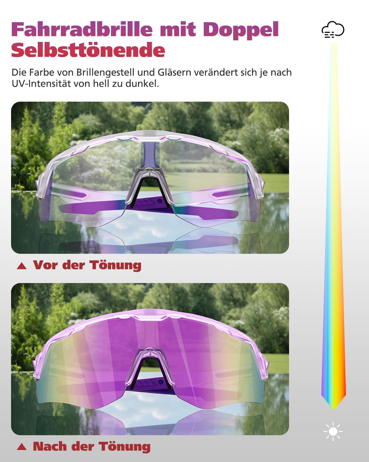 Selbsttönende Fahrradbrille für Herren Damen -Photochromic Sportbrille UV400 Schutz Sonnenbrille für Radfahren Ultraleicht Laufbrille MTB Laufen & Outdoor-Sport Wandern Angeln