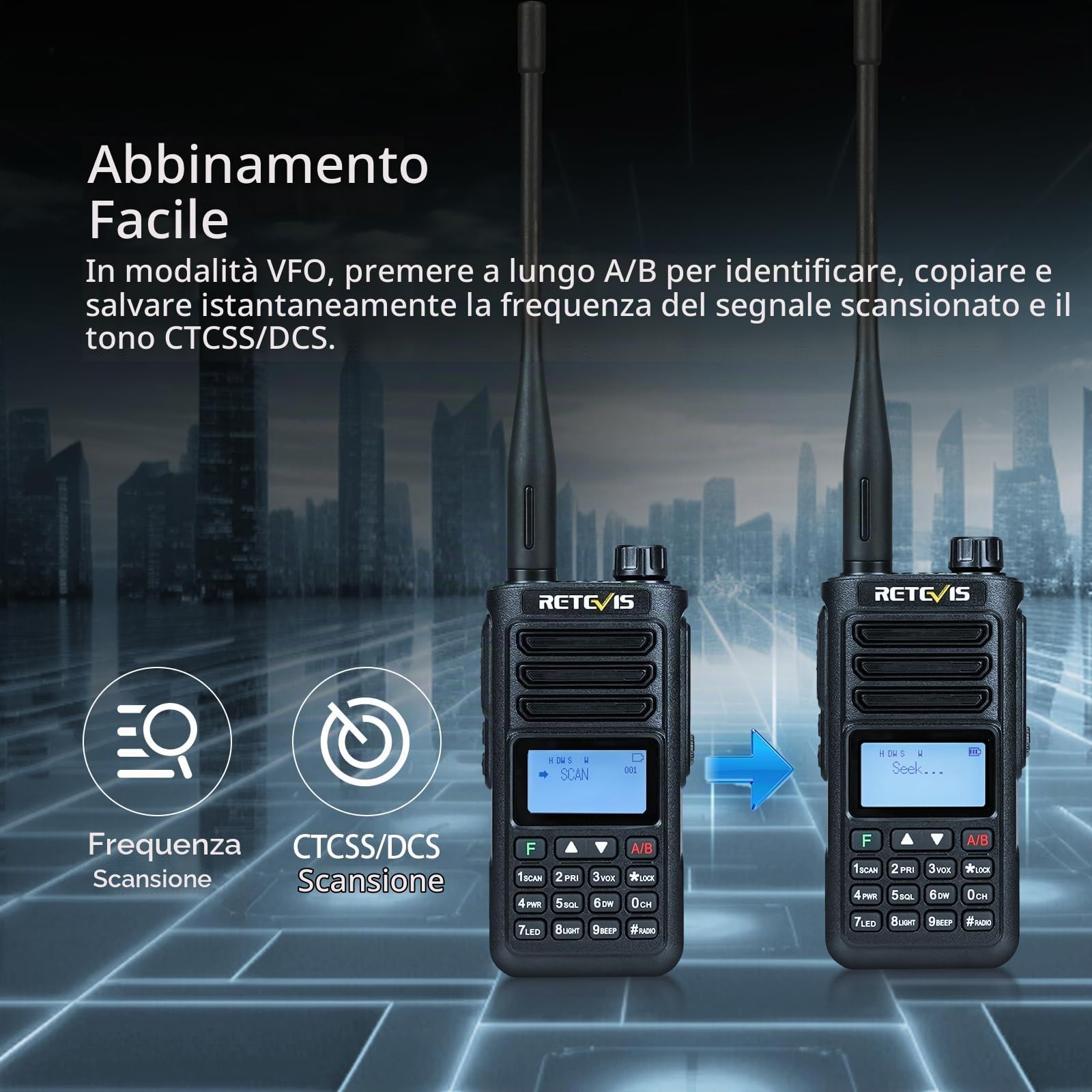 Retevis RA89 Radio Trasmittenti, Intervallo Lungo Walkie Talkie IP68 | Radioamatoriale, VFO, Batteria 2500mAh, Ricaricabile di USB A-C per il Salvataggio di Emergenza