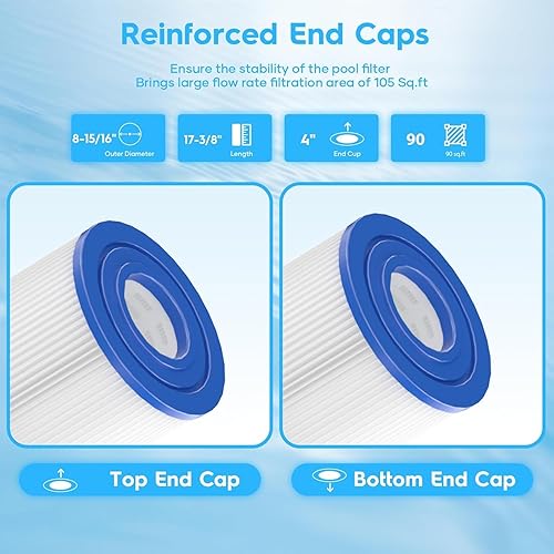 Miniatura 4 de Cartucho de filtro de piscina C900 de repuesto para Hayward CX900RE, FC-1292, C-8409, PA90, Posi-Clear PXC-95,90 pies cuadrados, paquete de 1