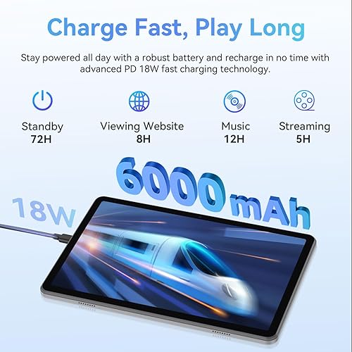 Miniatura 4 de ECOPAD Tablet Android 15, tabletas de 10.1 pulgadas con procesador Octa-Core, pantalla HD IPS, 12 GB de RAM+128 GB de ROM, compatible con expansión