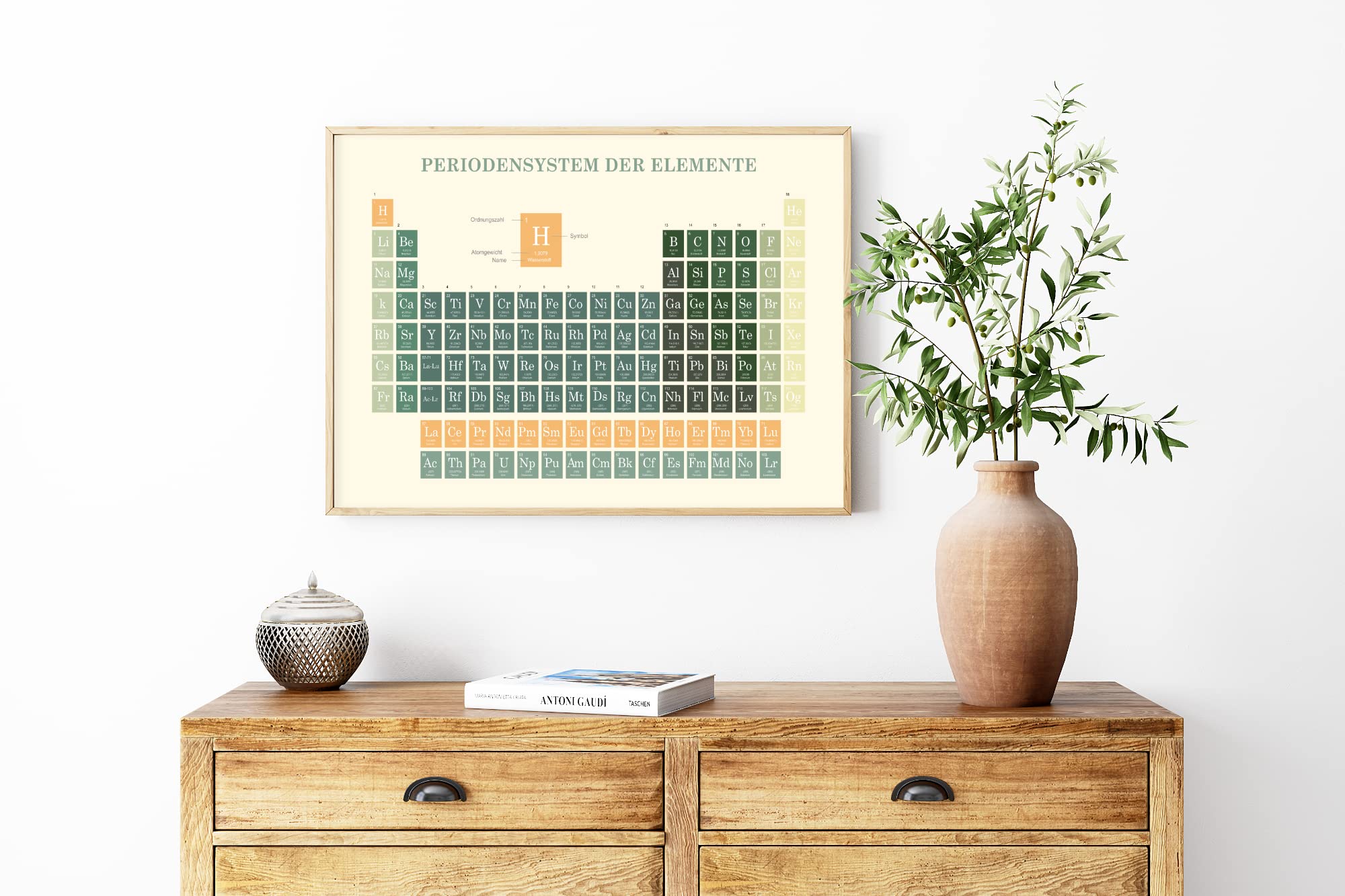 Poster Periodensystem der Elemente | Bild Chemie Deutsch (A1 (84,1 x 59,4 cm))