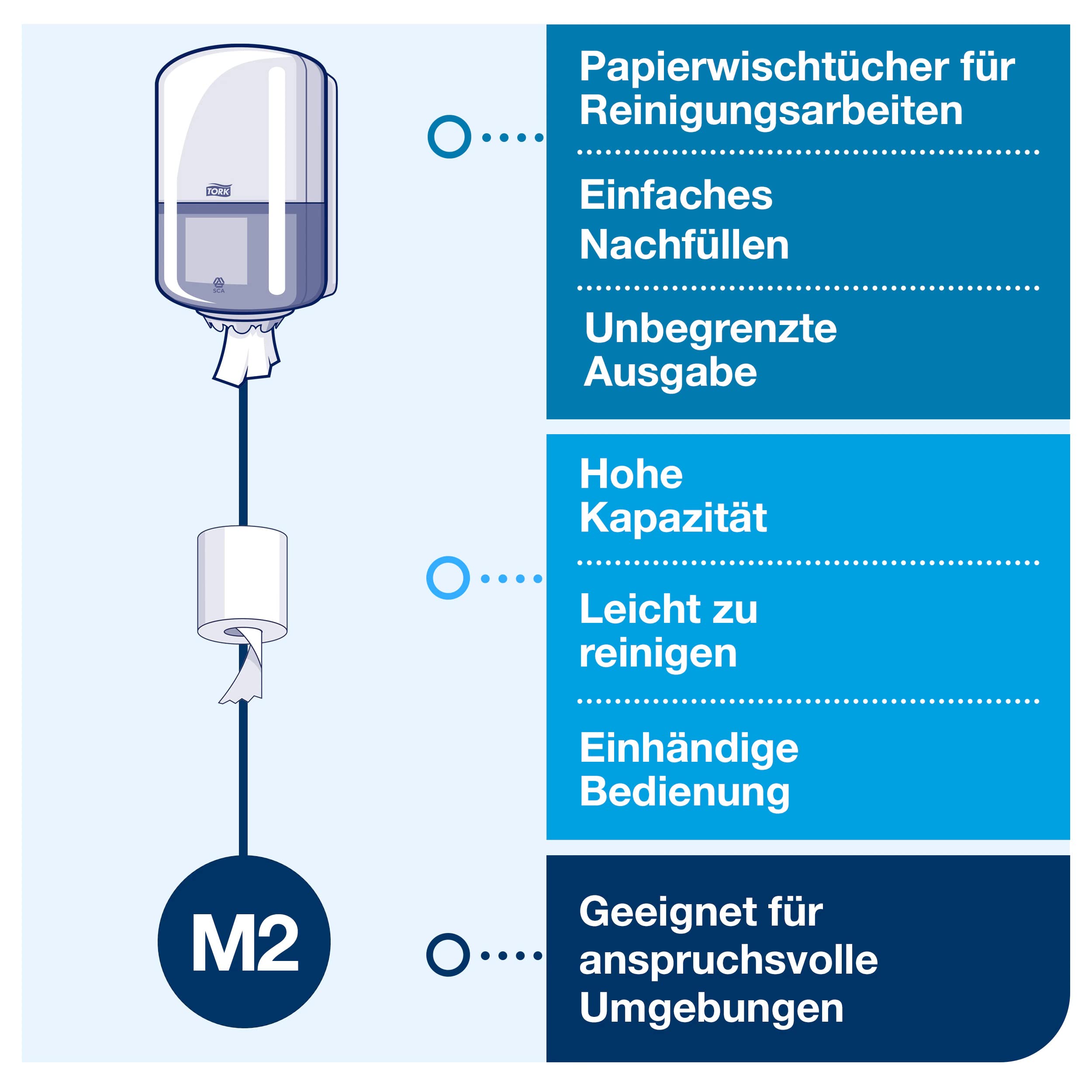 Tork 559008 Innenabrollungsspender für M2 Papierwischtücher im Elevation Design / Wischtuchspender für hygienische Einzeltuchentnahme in Schwarz