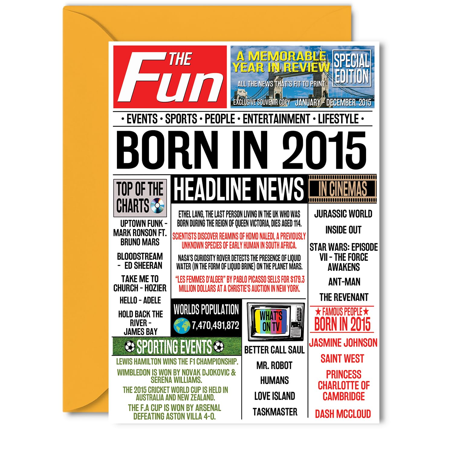11th Birthday Card for Girls and Boys, Born In 2015 Newspaper