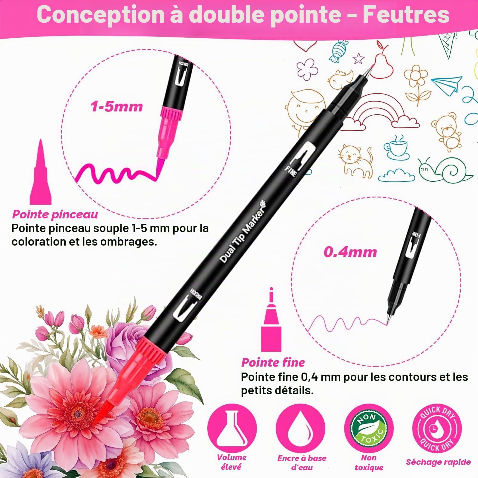 Feutre Coloriage Adulte Enfants, 120 Couleurs Double Pointe Feutre Aquarelle pour Dessin, Feutre a Alcool, Tooli Art, Manga, Doodling, Scrapbooking,Brush Pen pour Débutants et Artistes