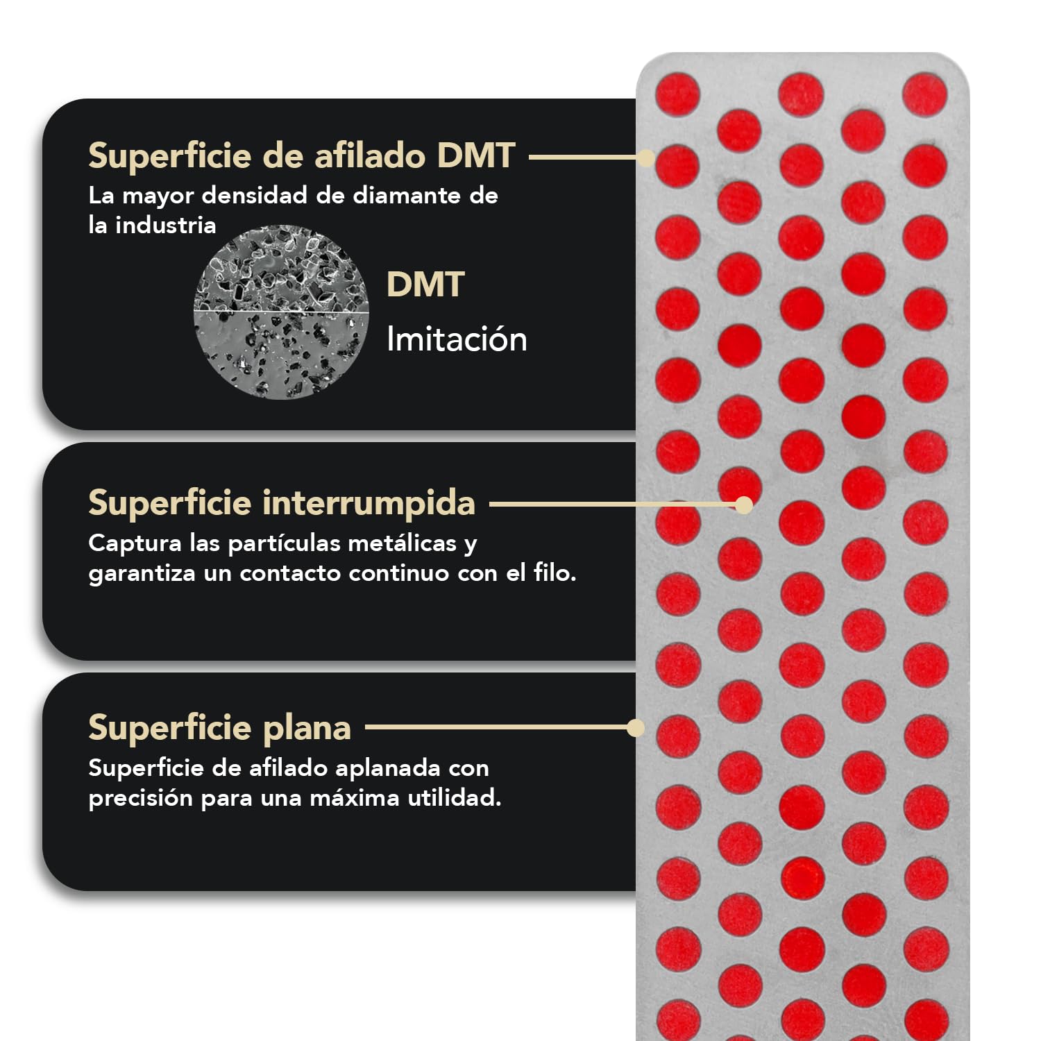 DMT Diafold® Magna-Guide Sistema de Afilado de Diamante | Afilador con Piedras de Grueso a Extra-Extrafino | Afilado Guiado, Ángulo Constante | Made in USA | MAGKIT-4