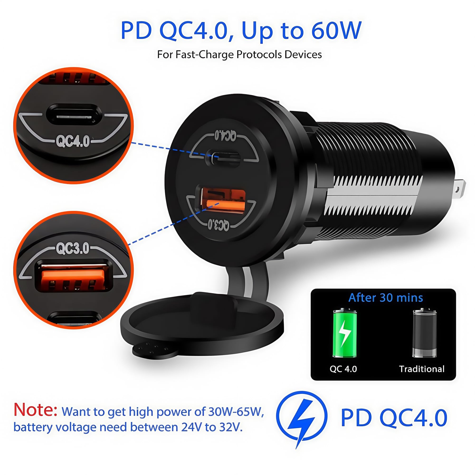 Amazon.com: Automotive QC4.0 PD Type-C & QC3.0 USB Ports Charger Socket, 12V/24V  USB C Power Outlet Waterproof Cigarette Lighter Socket with Dual Ports  Adapter for Car Marine Boat Motorcycle Golf Cart :