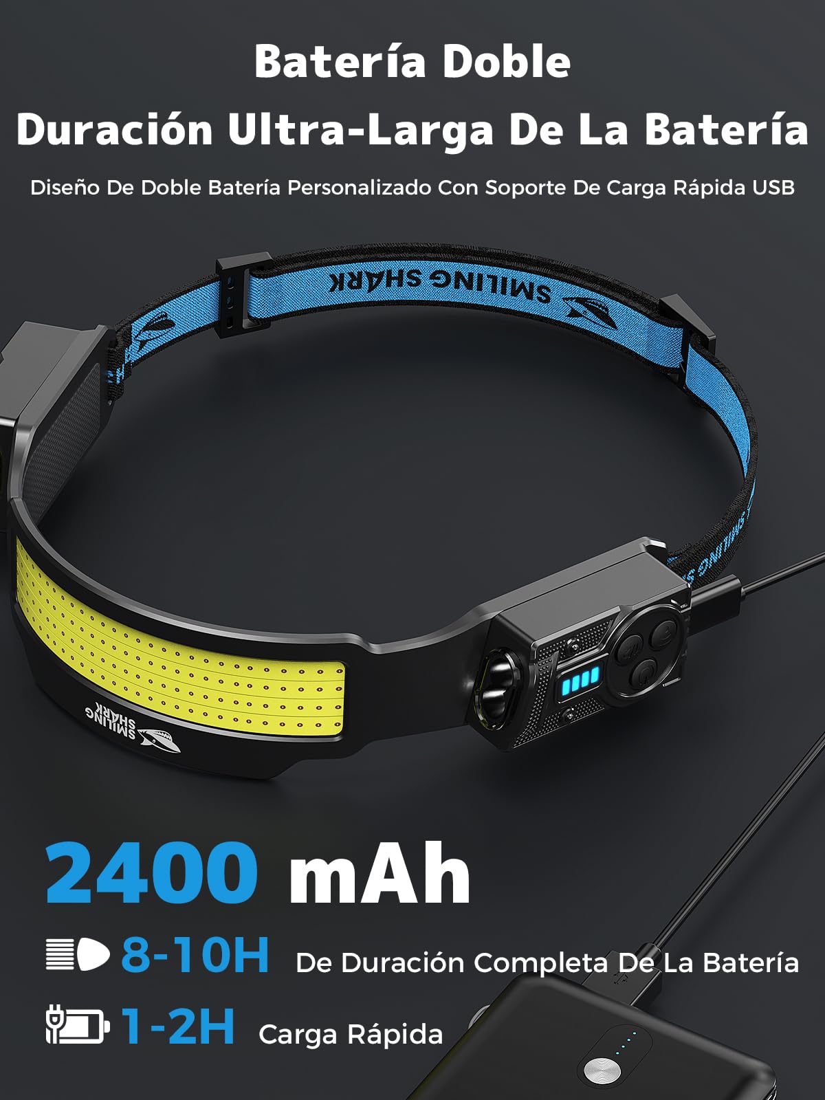Smiling Shark TS-4 Lámpara Frontal, Linterna Cabaza LED Recargable 2400mAh con Doble Foco Ajustable&Inclinable Sensor de Movimiento Diseño Manos Libres para Camping Jogging Senderismo Correr (2)