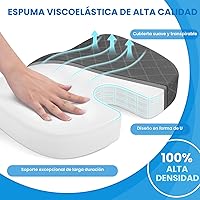 Vista 3 de TushGuard - Cojín para asiento de oficina, silla de ruedas o automóvil, espuma viscoelástica antideslizante, para aliviar el dolor de espalda