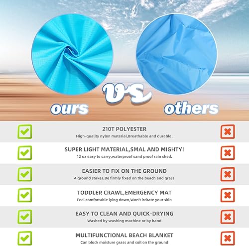 Miniatura 7 de BYDOLL Manta de playa impermeable a prueba de arena, grande, 78 x 81 pulgadas, 10 x 9 pies, sin arena, tapete de picnic sin arena, impermeable,