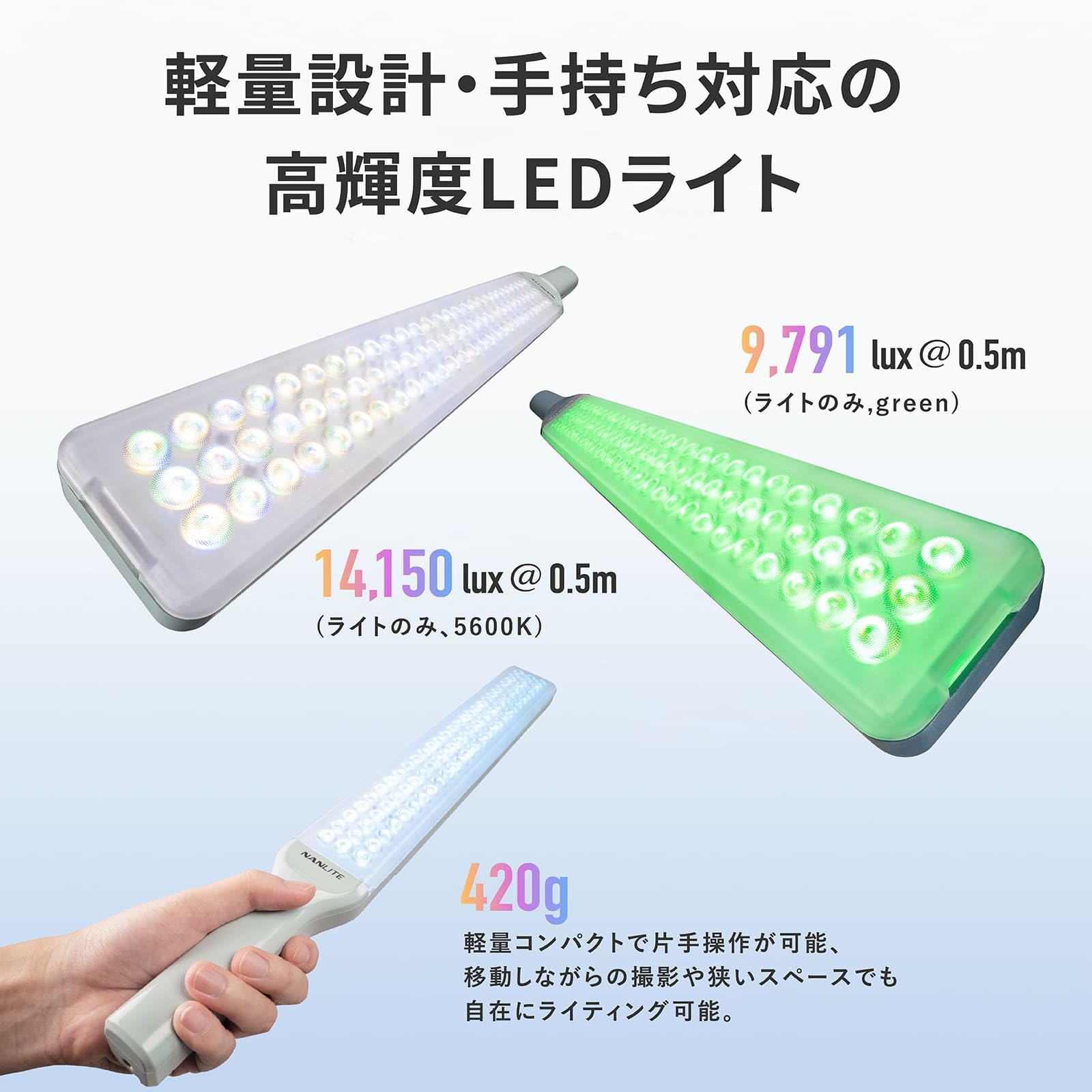 Amazon | NANLITE wand 撮影用ライト スティックライト チューブライト