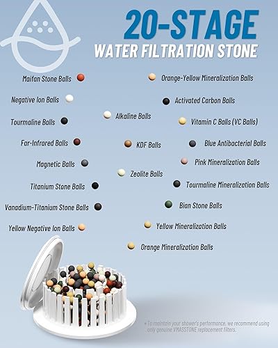 Miniatura 3 de Cabezal de ducha filtrado para agua dura, filtro de 20 etapas y 7 modos de pulverización para lluvia suave para proteger el cabello y la piel, con 2