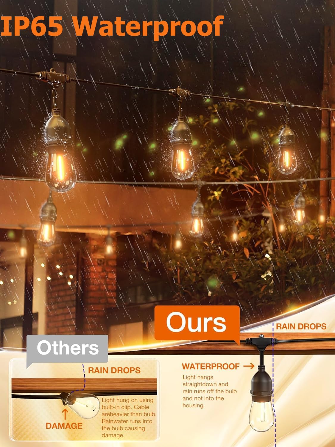LED Lichterkette Außen Innen 39m IP65 Wasserdicht Verbindbare Lichterketten mit 40 E27 S14 1W LED Glühbirnen für Garten, Balkon, Terrasse, Hochzeit, Party, Weihnachtsbaum 2700K Warmweiß,24V