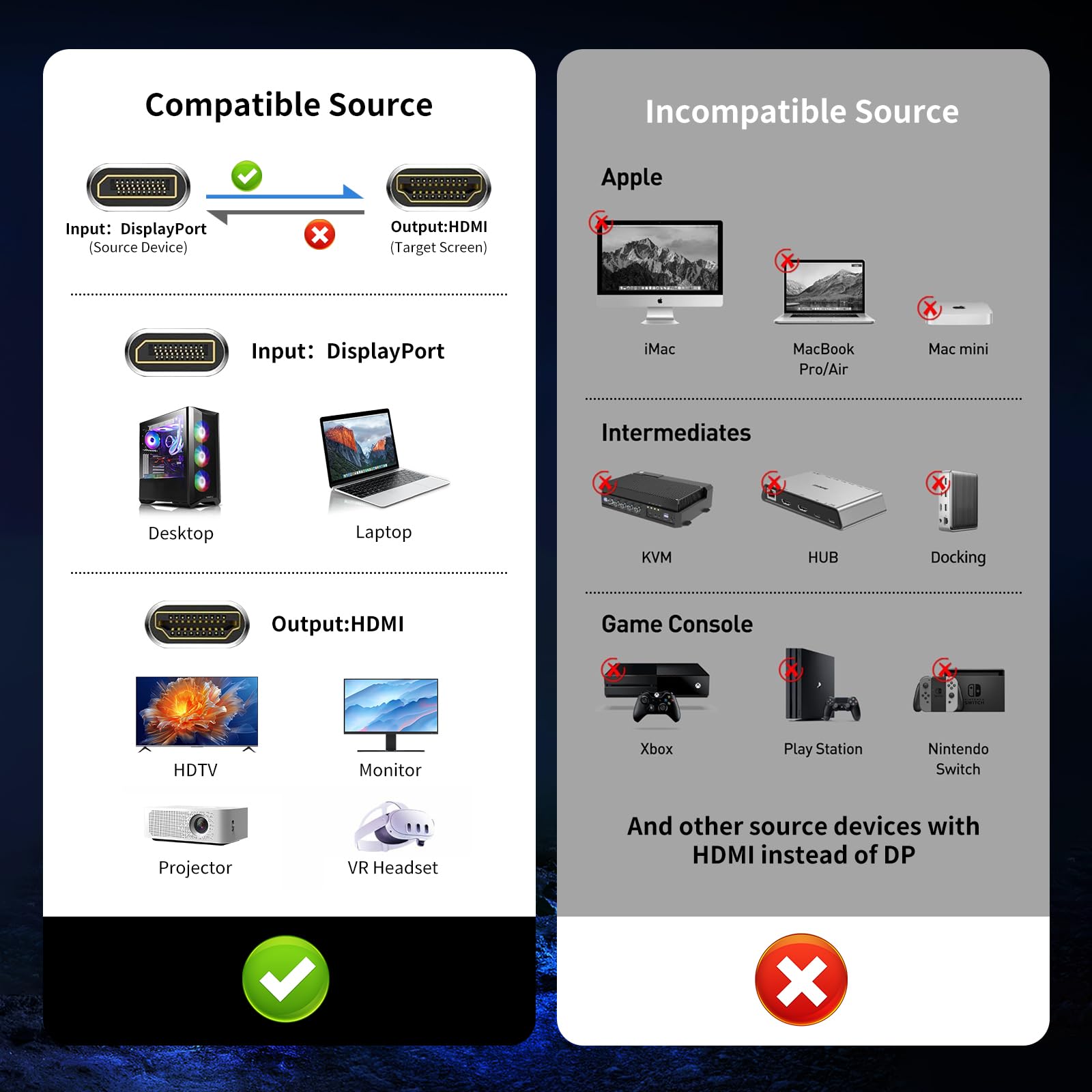 Adaptateur port d'affichage 4K vers HDMI, port d'affichage unidirectionnel ordinateur vers HDMI, convertisseur Plug & Play avec synchronisation audio et vidéo pour téléviseur HD/moniteur
