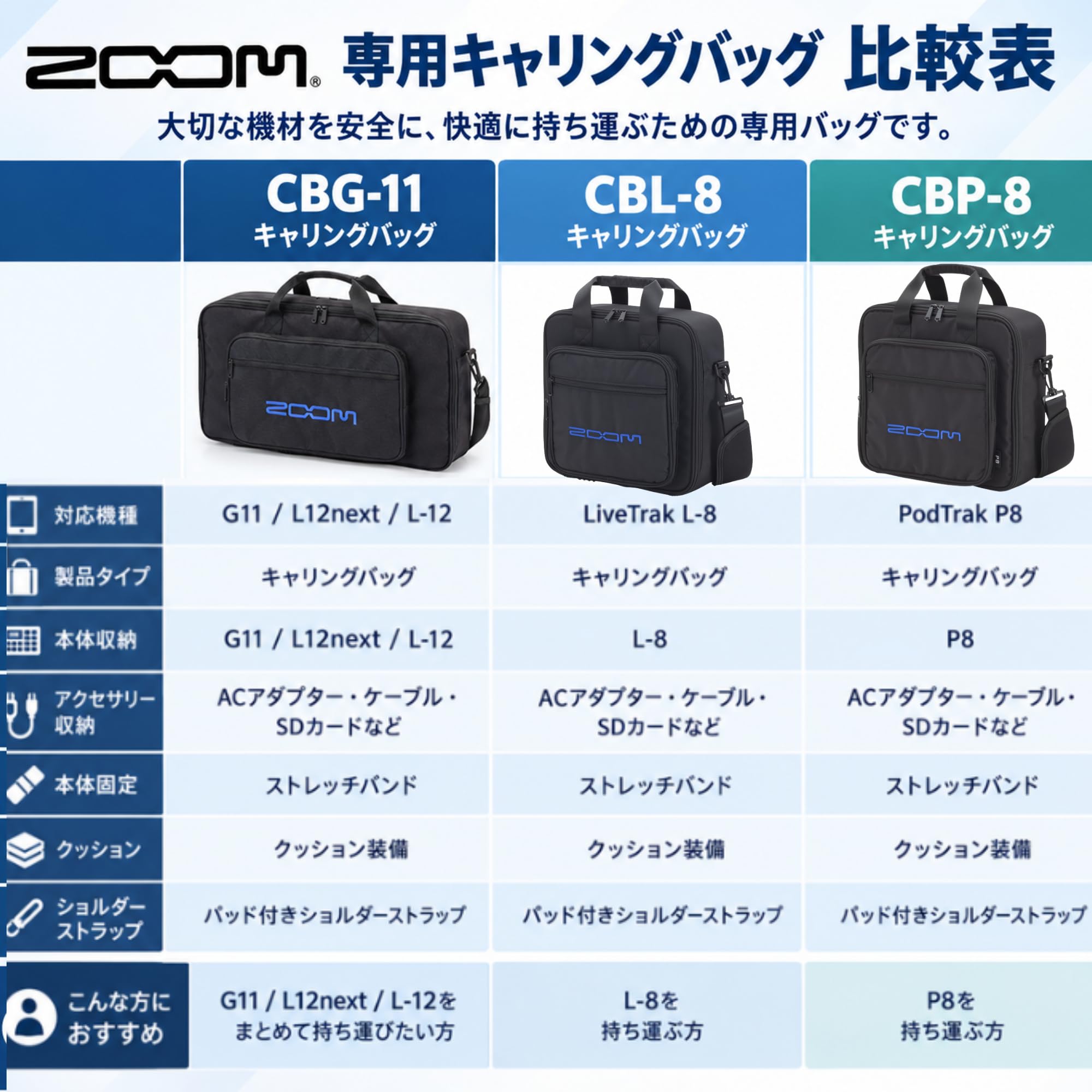 Amazon | ZOOM(ズーム) CBL-8 キャリングバッグ L-8用 | ショルダー