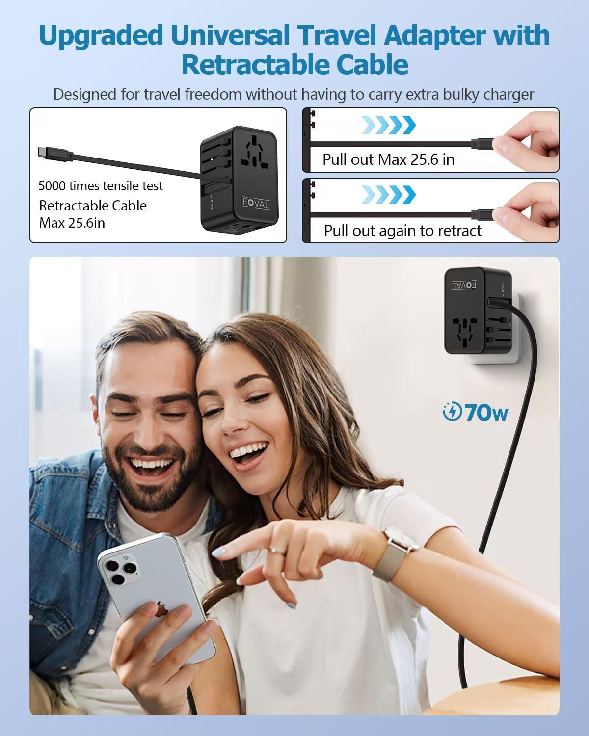 FOVAL European Travel Plug Adapter, Universal Travel Adapter with Retractable US... 3