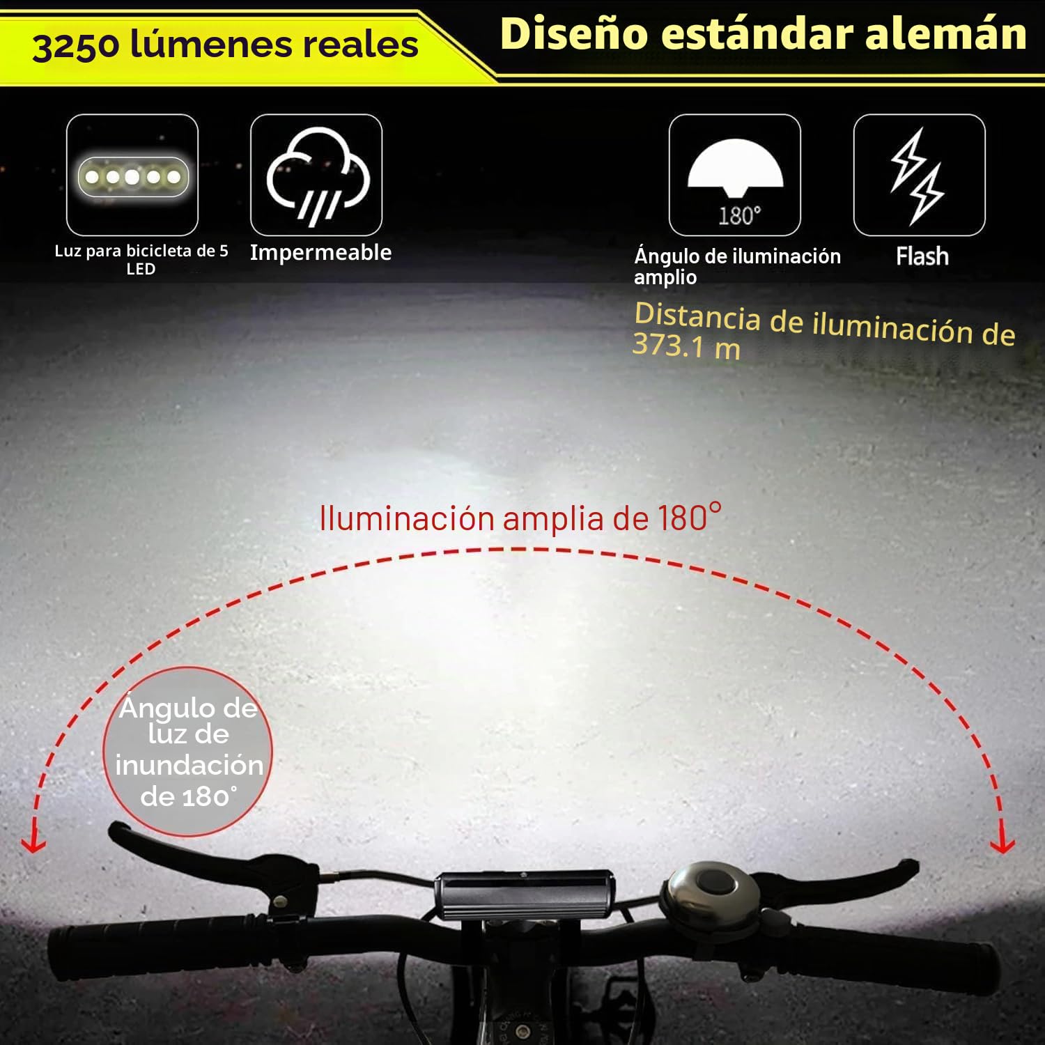 Luz Bicicleta Delantera,3250 lúmenes Luz Bicicleta Súper Brillante, 8000mah USB Recargable, 4 Iluminación Modos, IPX5 Impermeable Luces para Bicicletas para Montar Noche/Acampar