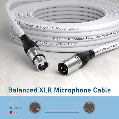 Miniatura 15 de EBXYA Cable XLR de 1.5 pies, paquete de 6 unidades, cable de micrófono equilibrado premium con cable XLR de 3 pines macho a hembra, color negro