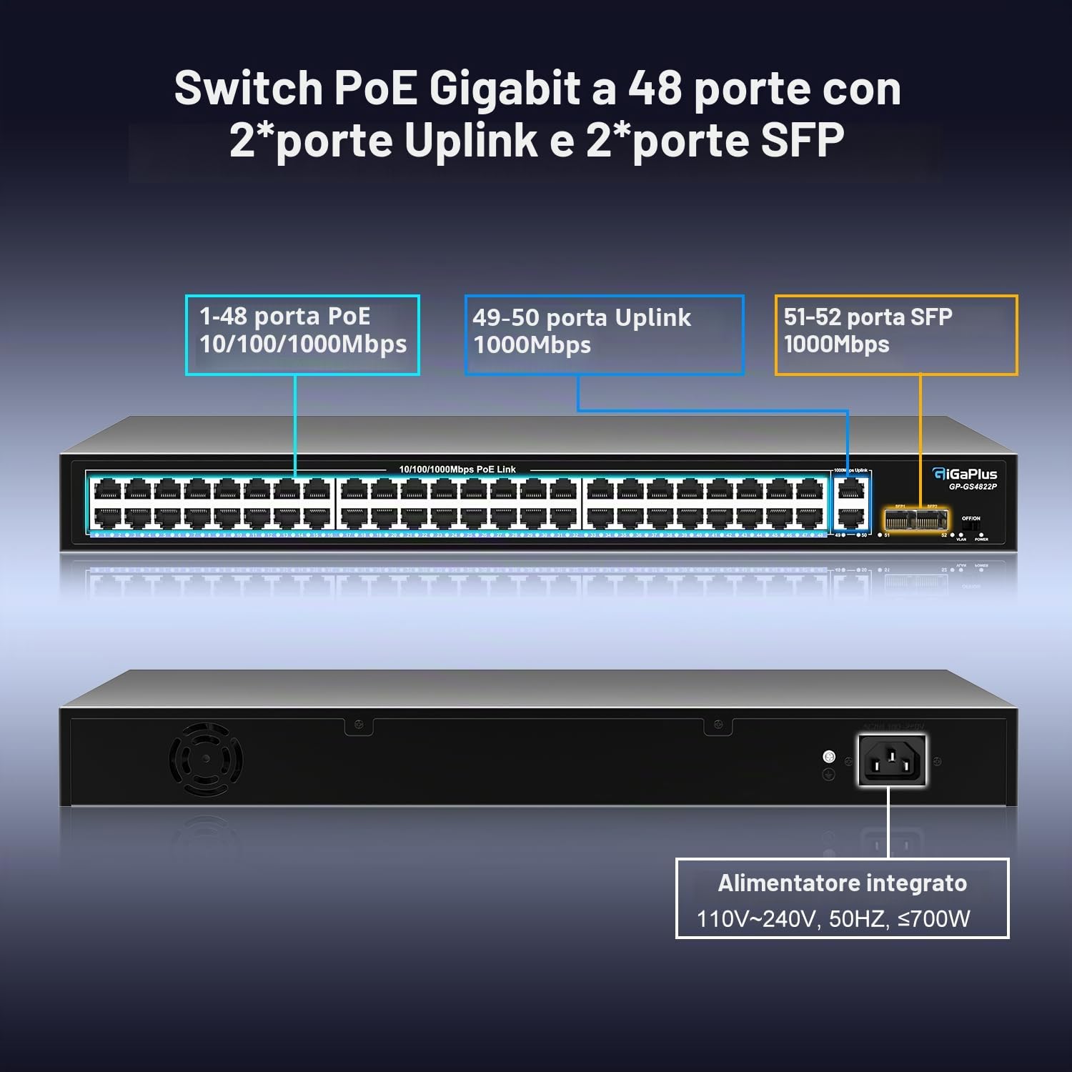 48 Port Gigabit PoE Switch with 2x1000Mbps Uplink, 2x1000Mbps SFP, GiGaPlus 48 Port IEEE802.3af/at PoE @700W, Support VLAN, Metal Housing, Desktop or Wall-Mount, Plug & Play
