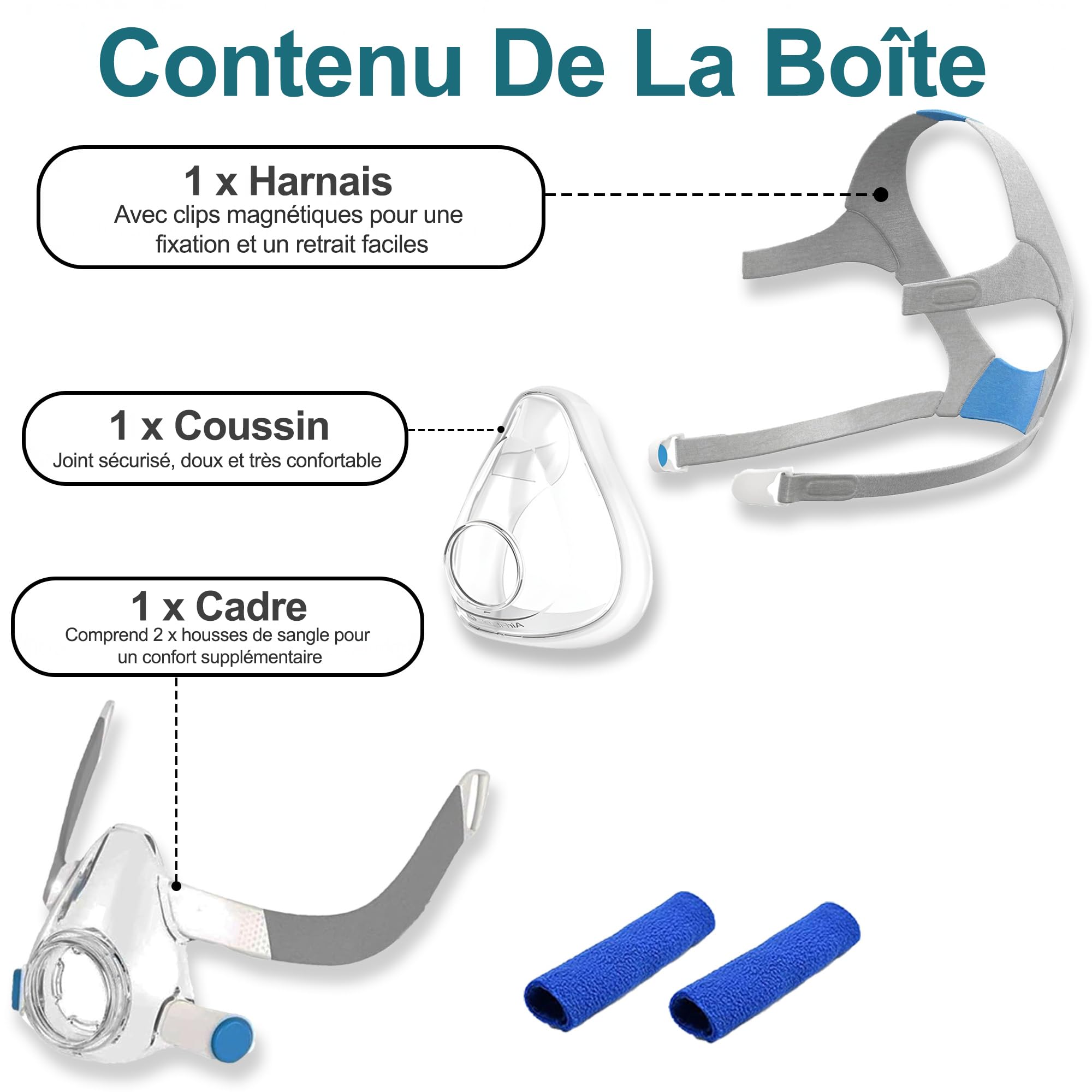 Airfit F20 Coussin, Harnais et Cadre de Remplacement pour Masque Airfit F20 Original | Comprend Coussin, Harnais, Cadre, Clips | Compatible avec AirFit F20 & AirTouch F20 (Taille du Coussin - Moyen)