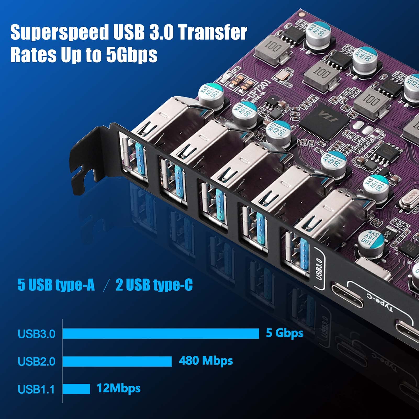 PCIe Uitbreidingskaart USB C 3.2 gen2 10Gpbs met 3 USB C & 2 Interne Poort (1x Type A, 1x Type E A Key) voor Desktop PC
