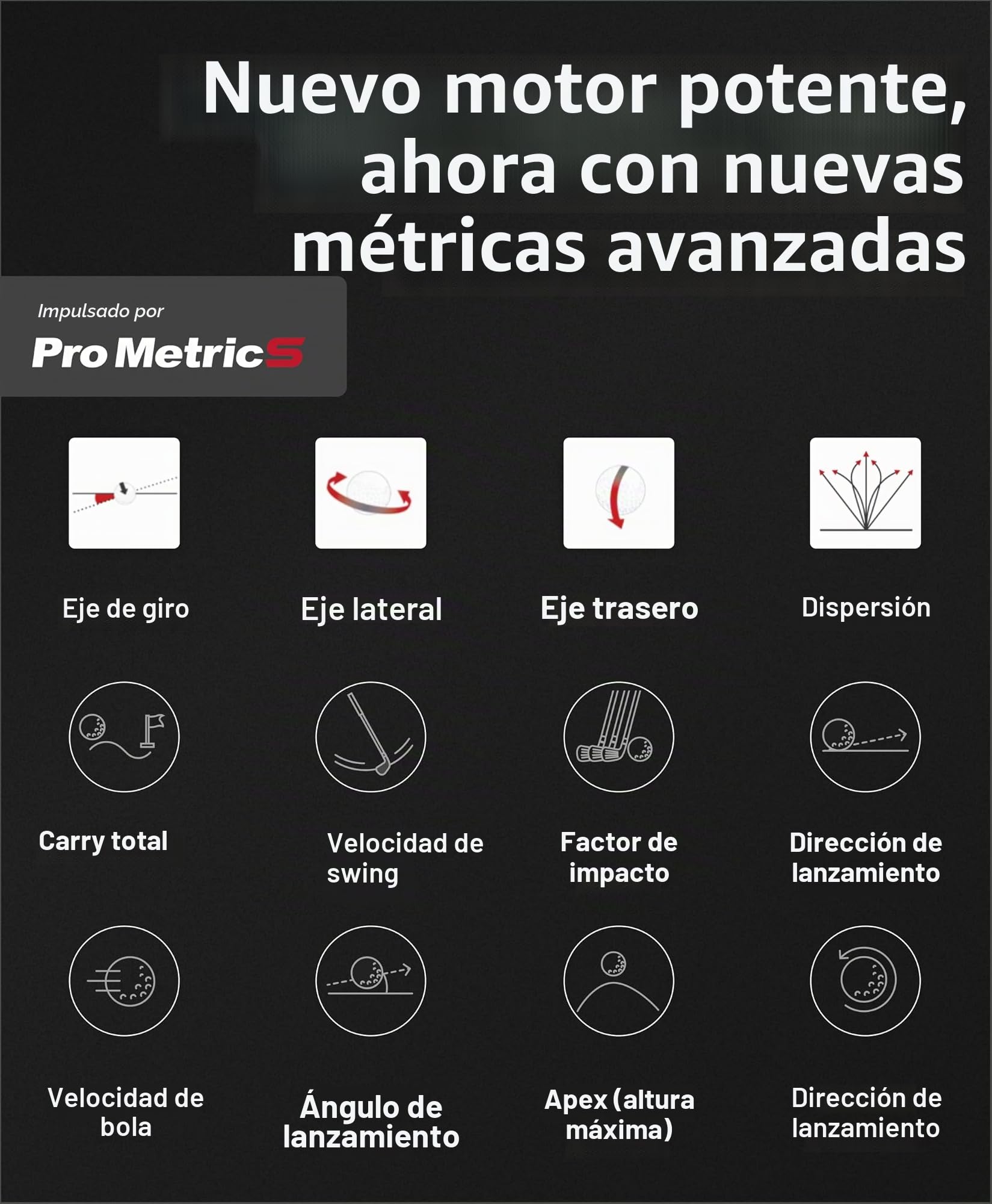Voice Caddie SC4 Pro (+ 3D Driving Range Simulator) Simulador de Golf y Monitor de Lanzamiento, Black, One Size