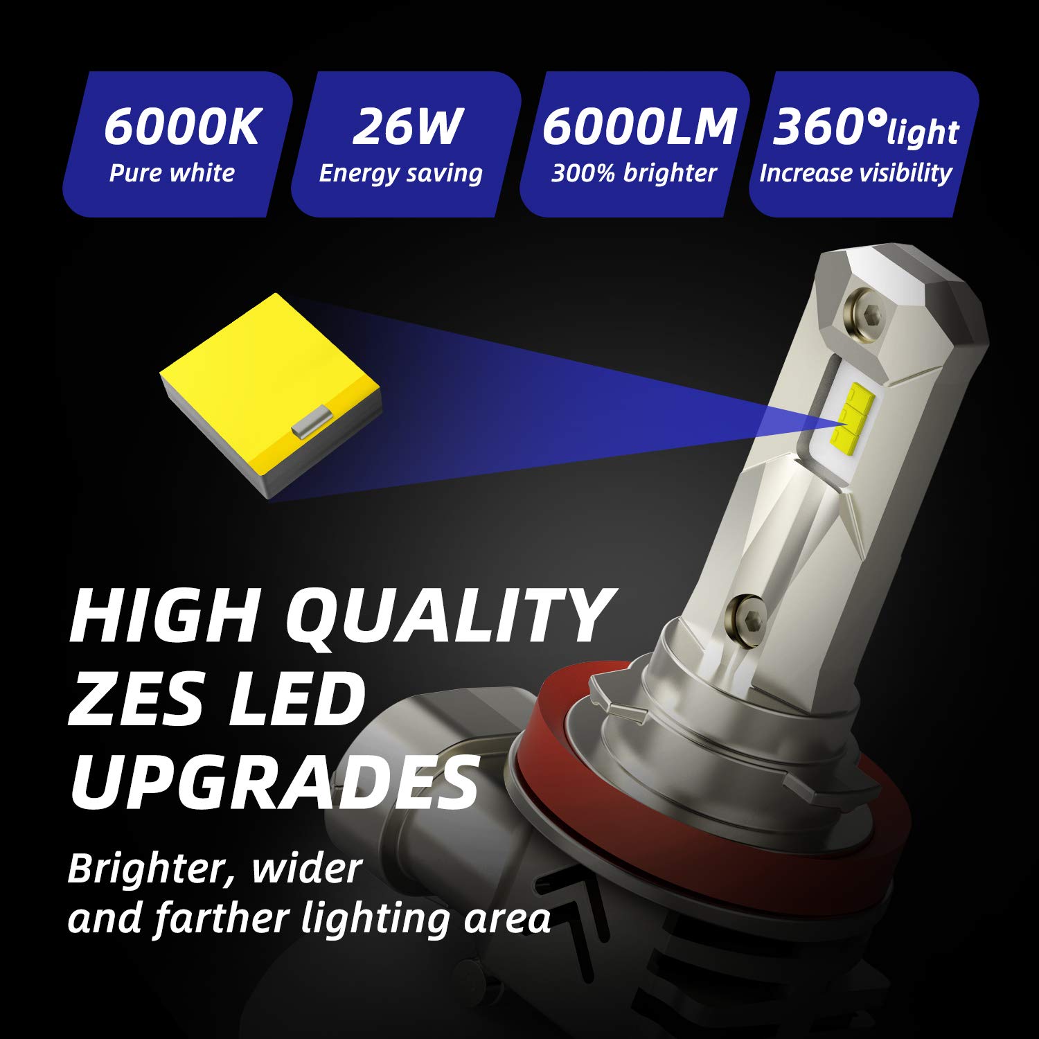 AUTOONE Upgraded H11 LED Headlight H8 H9 LED Bulb, Same OEM Size, Plug and Play CANBUS for Low Beam, High Beam Super Bright Headlight Bulbs IP67 6000K White, Pack of 2