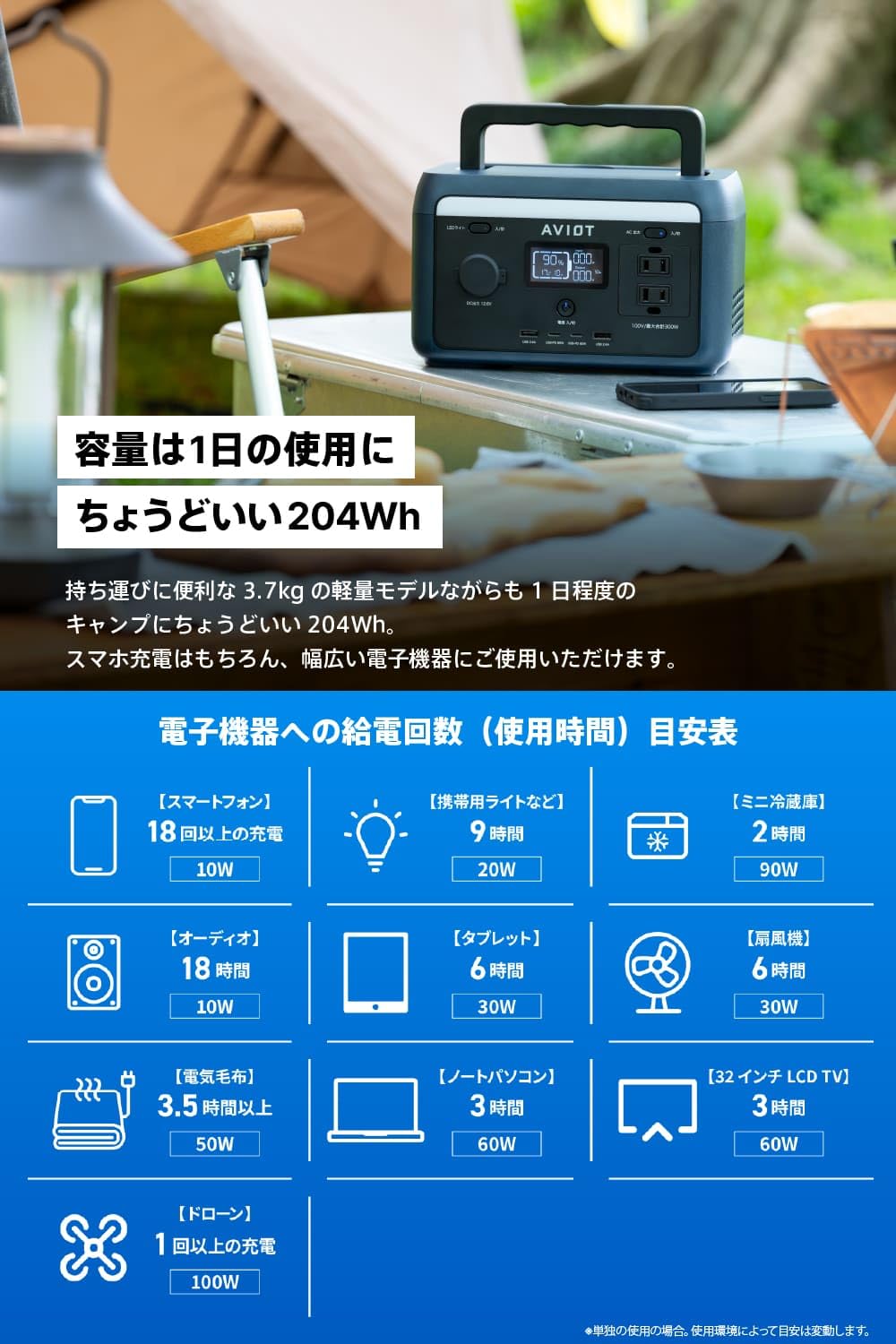 Amazon.co.jp: AVIOT PS-F300 ポータブル電源 リン酸鉄リチウムイオン 
