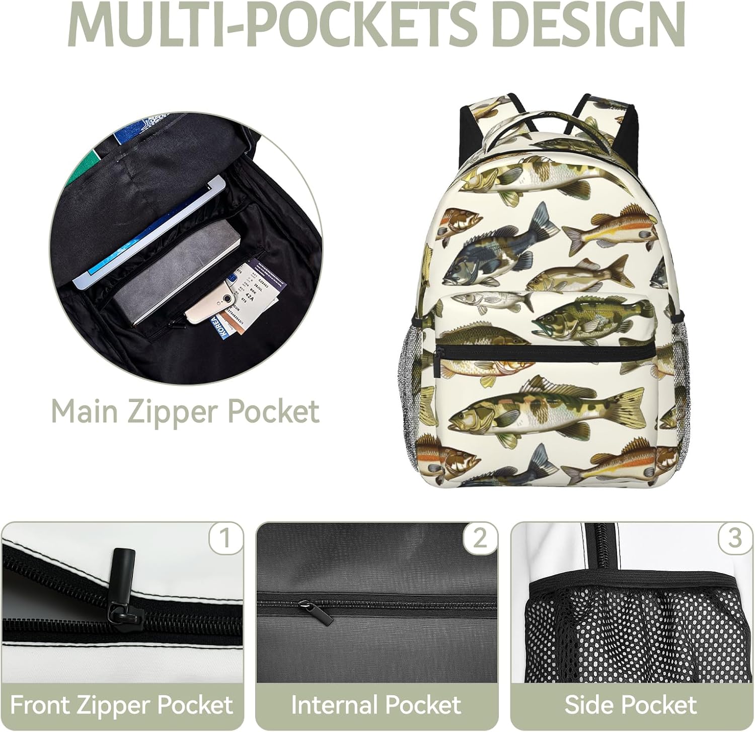 Detailed Fish Backpack for Travel Work School Sports Gifts, Durable Polyester Lightweight Camping Hiking Fishing Species Backpacks Aesthetic Bookbag for Women Men Teen, 15.7 Inch
