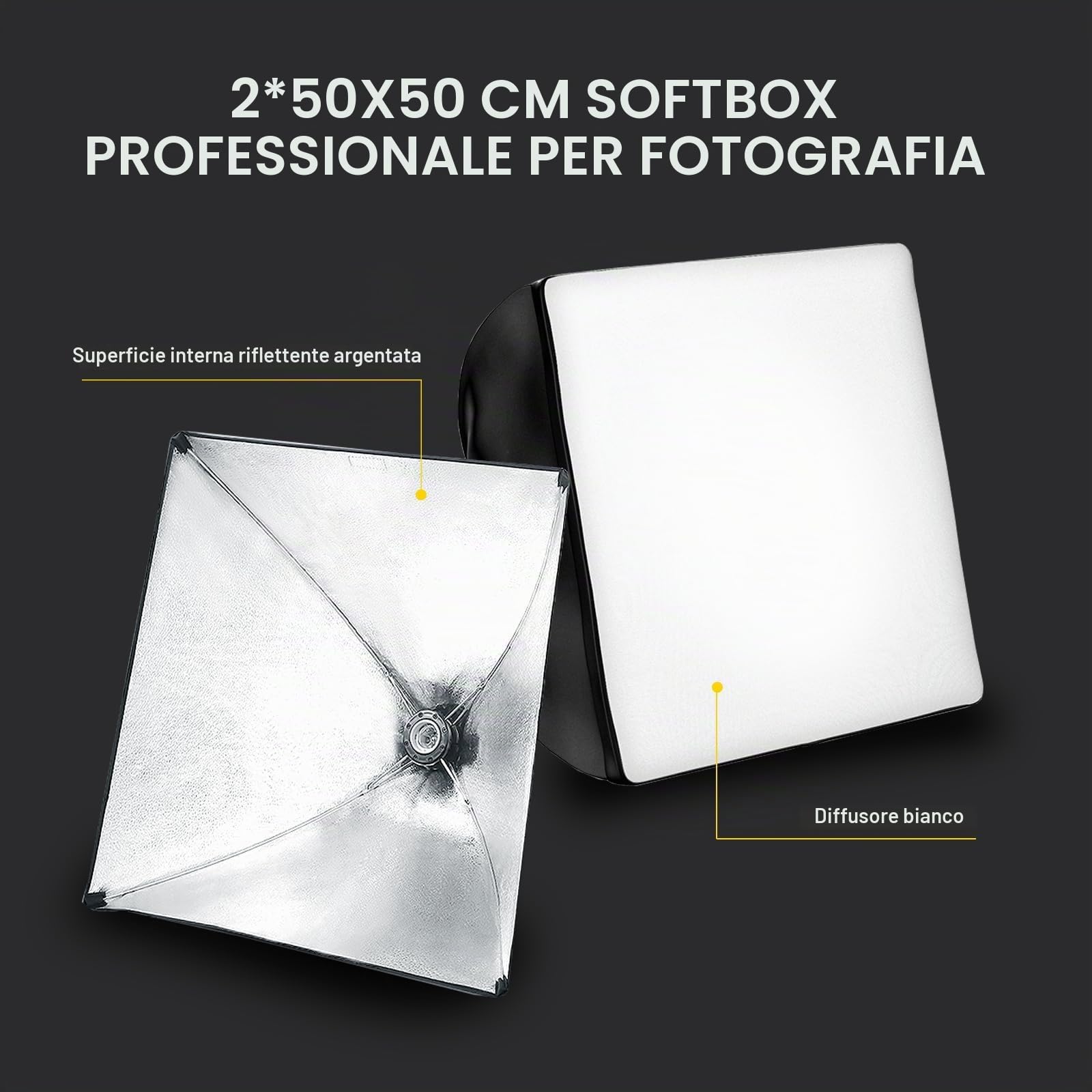 RALENO Softbox 2 x 50W LED Softbox Set per Studio Fotografico, 2 x 50x50 cm, Luce Fotografica con Lampadina da 5500K e Treppiedi, Lampada Fotografica per Ritratti