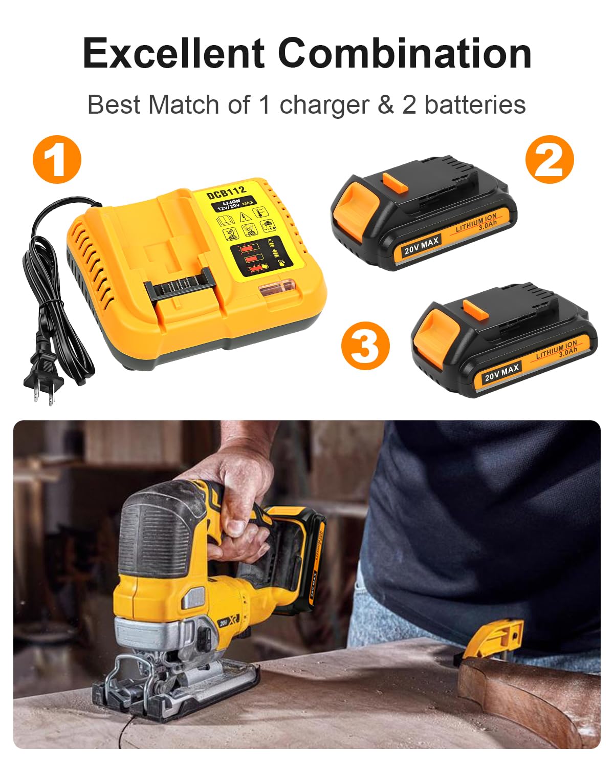 2-Pack 20V 3.0Ah Replacement Battery With Charger – Compatible With Dewalt DCB206, DCB204, DCB203, DCB207, DCD/DCF/DCG 20V Tools