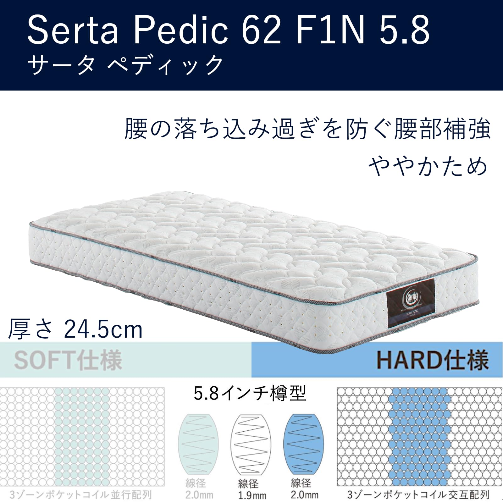 Amazon.co.jp: Serta サータ マットレス シングル 97cm 寝心地 
