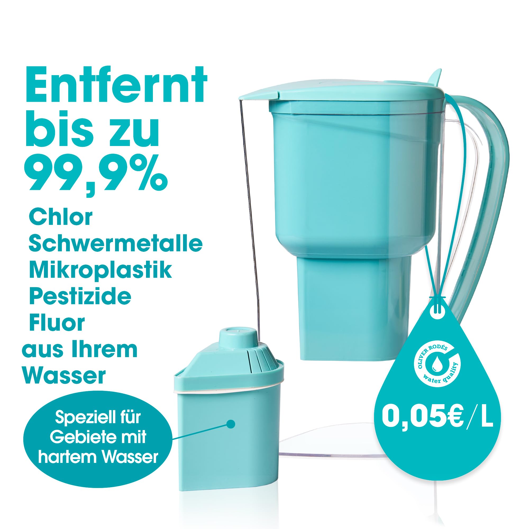Wasserfilter Kanne 1,4 L für Leitungswasser Niedrige Emission Ohne BPA