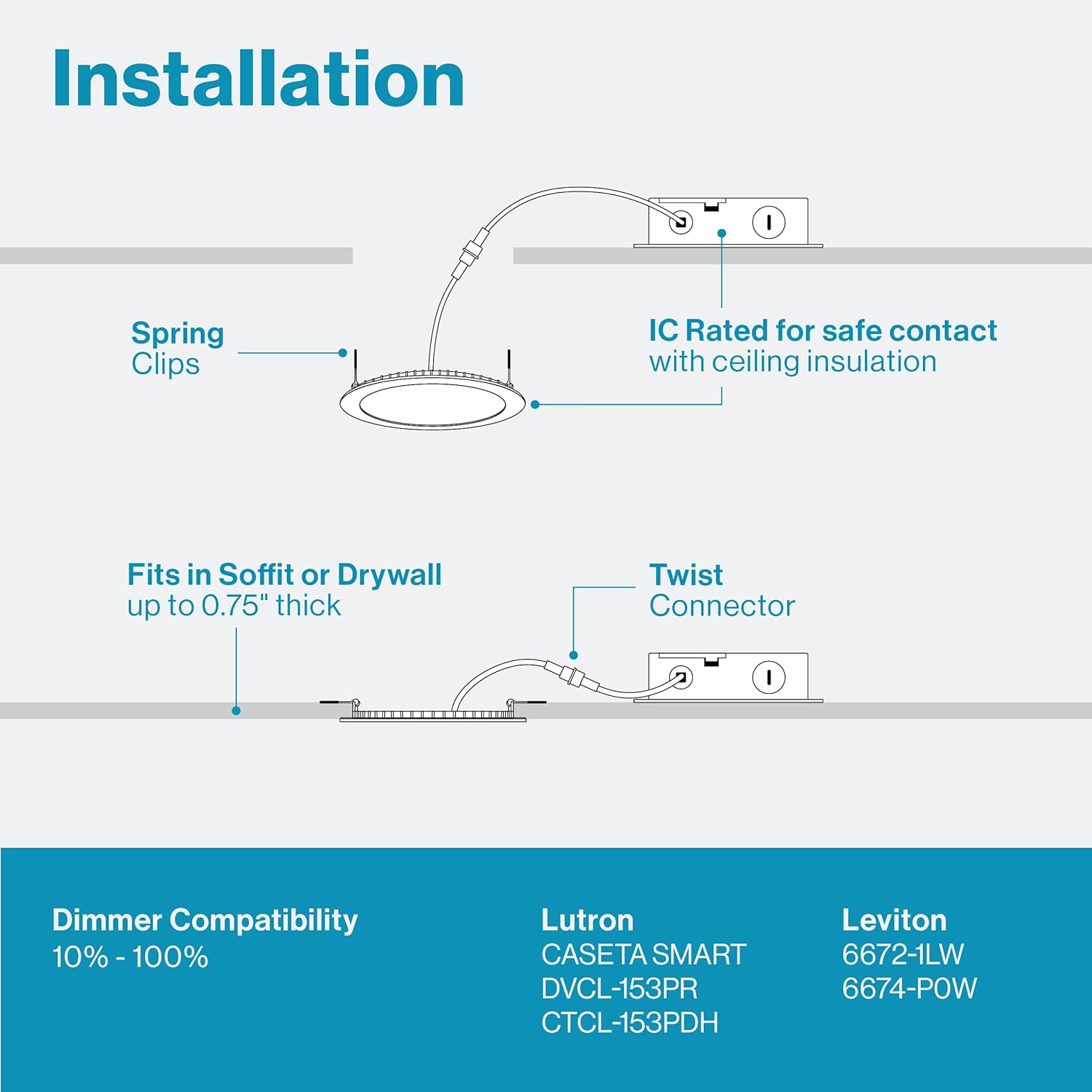 Sunco Lighting 4 Inch Ultra Thin LED Recessed Ceiling Lights Slim, 5000K Daylight, Dimmable 10W=60W, 650 LM, Smooth Trim Damp Rated, Canless Wafer Thin with Junction Box - ETL & Energy Star 2 Pack - - 