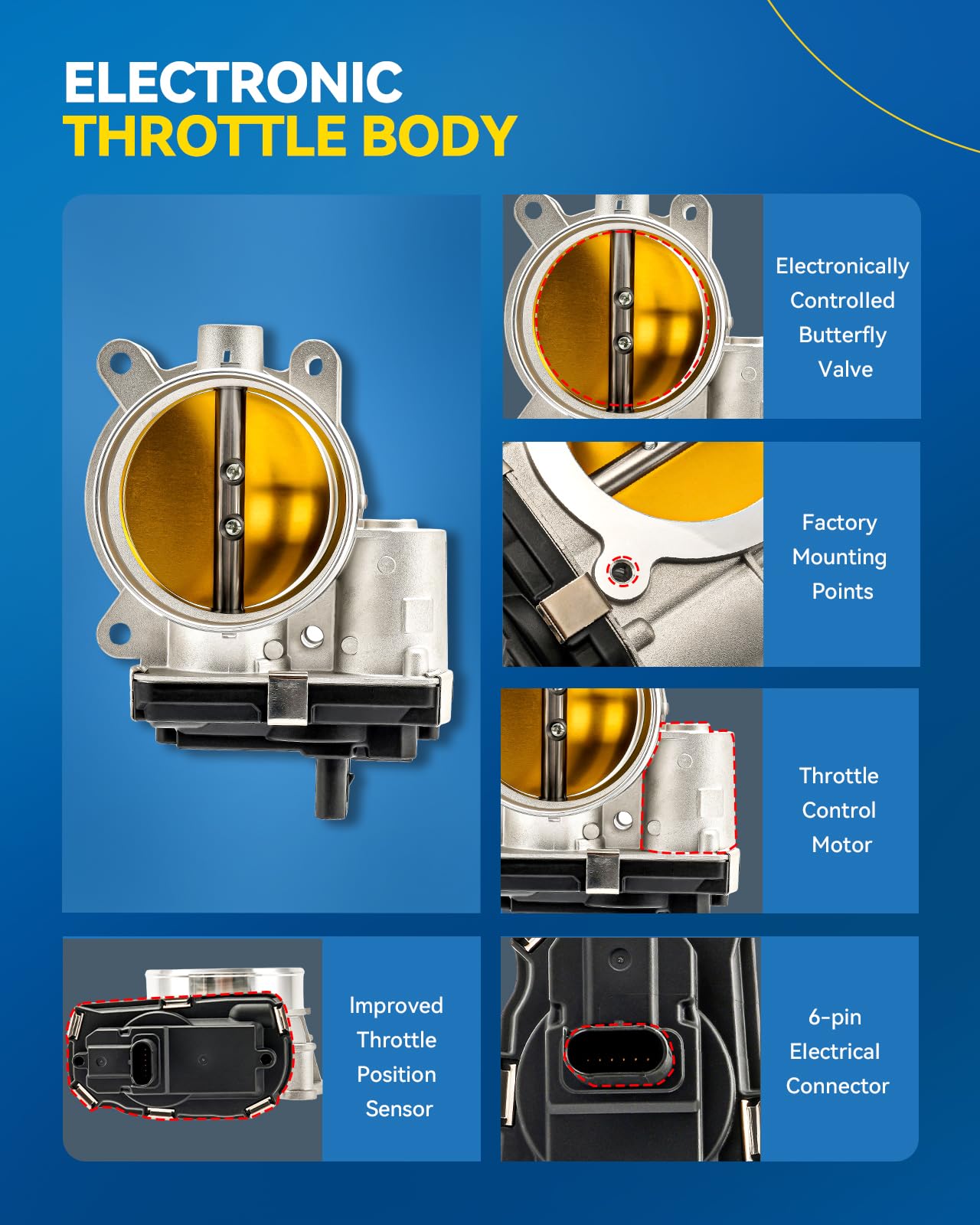 Amazon | PHILTOP S20067 電子スロットルボディ Escape 2009-2020 2.5L