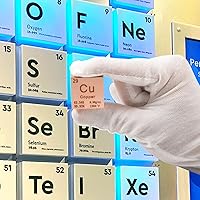 Vista 3 de Cubo de Cobre Cubos de Densidad de Metal Cubo de Elemento de Metal Puro de Alta Densidad para Colecciones de Elementos Experimento de Laboratorio