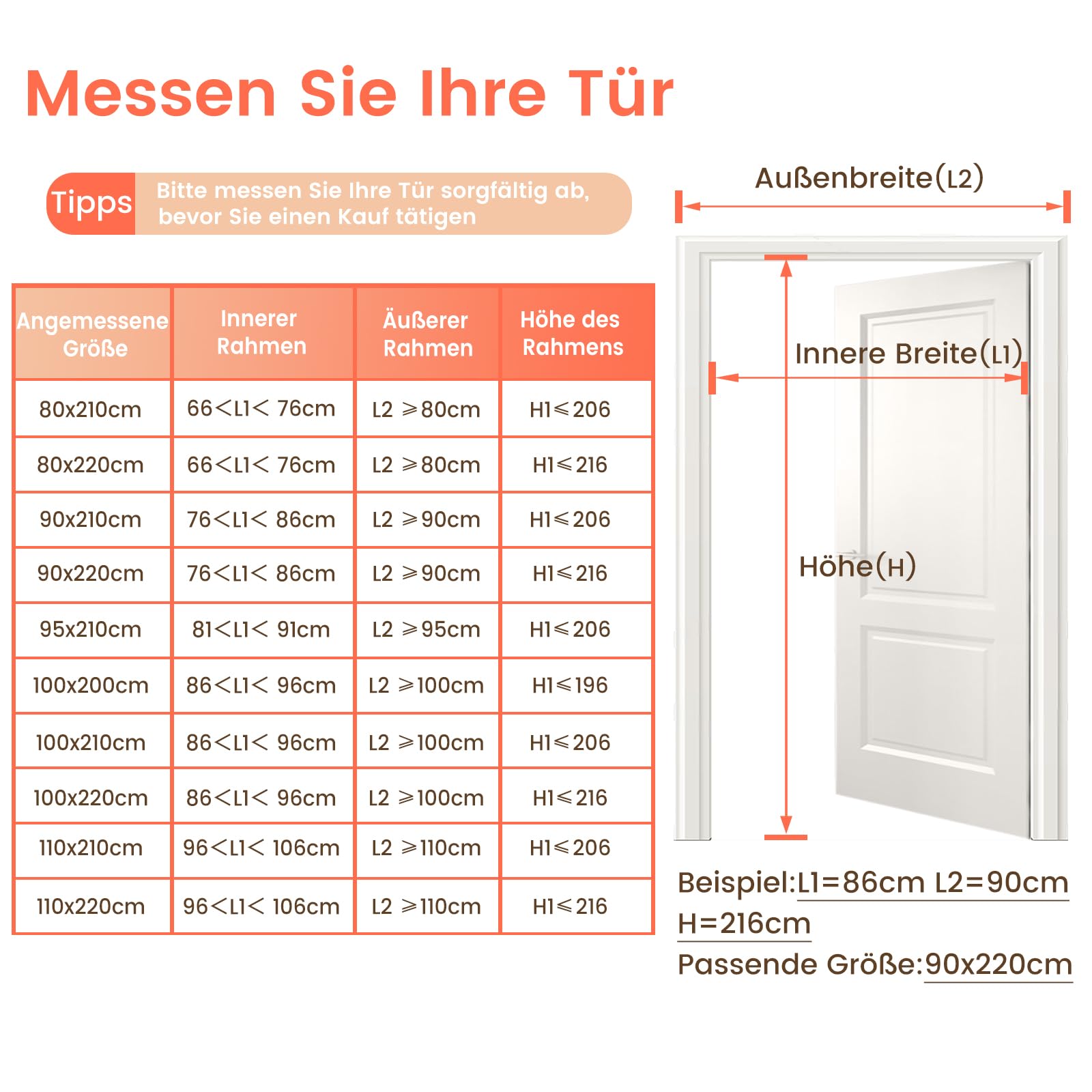 Mosquitera ignífuga magnética para puerta de balcón, material de fibra de vidrio, 80 x 200 cm, imanes más fuertes, mosquitera para puerta, sin necesidad de taladrar, para puerta de balcón o terraza