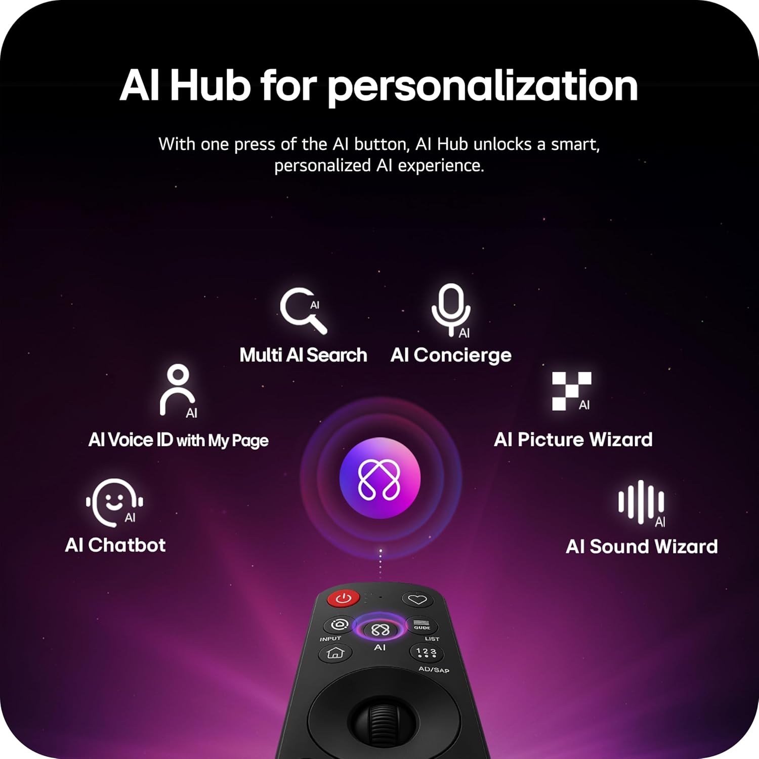 LG OLED77C6H 77 inch Class C6H Series 4K OLED evo AI Smart webOS TV