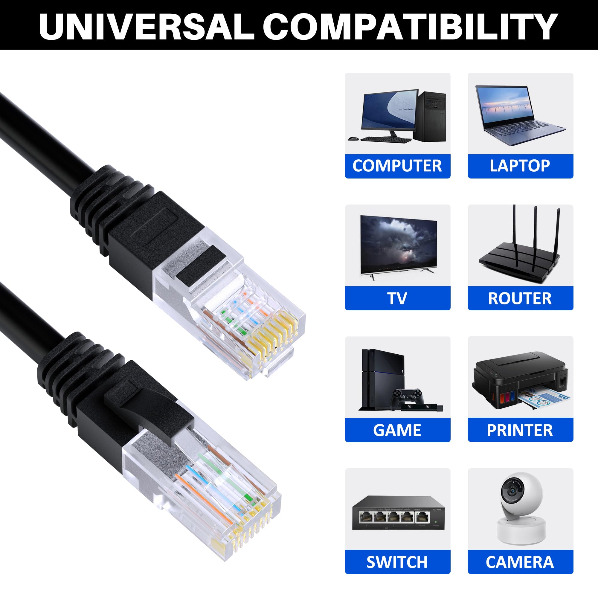 Câble Ethernet Cat 6 - Long câble Internet haut débit Cat6 - Cordon de raccordement sans accroc - Flexible - Réseau LAN, PoE - Connecteur RJ45 standard pour PC, serveur, routeur, modem, TV, PS5 - avec